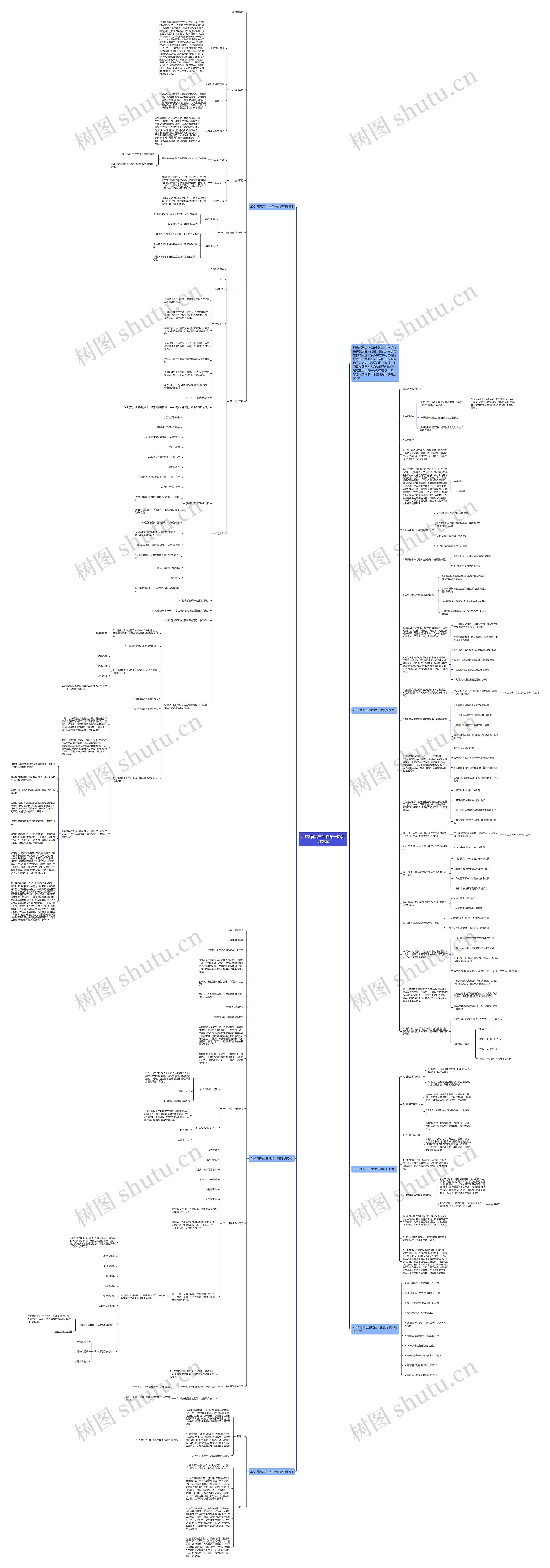 2022届高三生物第一轮复习教案思维导图