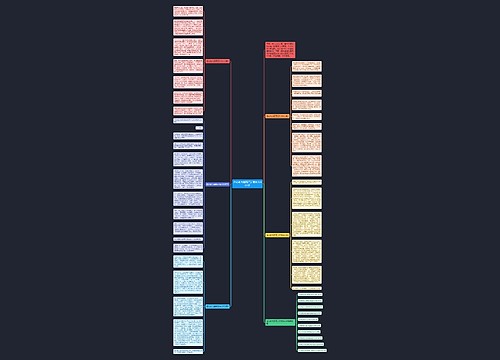 信心的力量高三话题作文800字