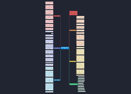 信心的力量高三话题作文800字