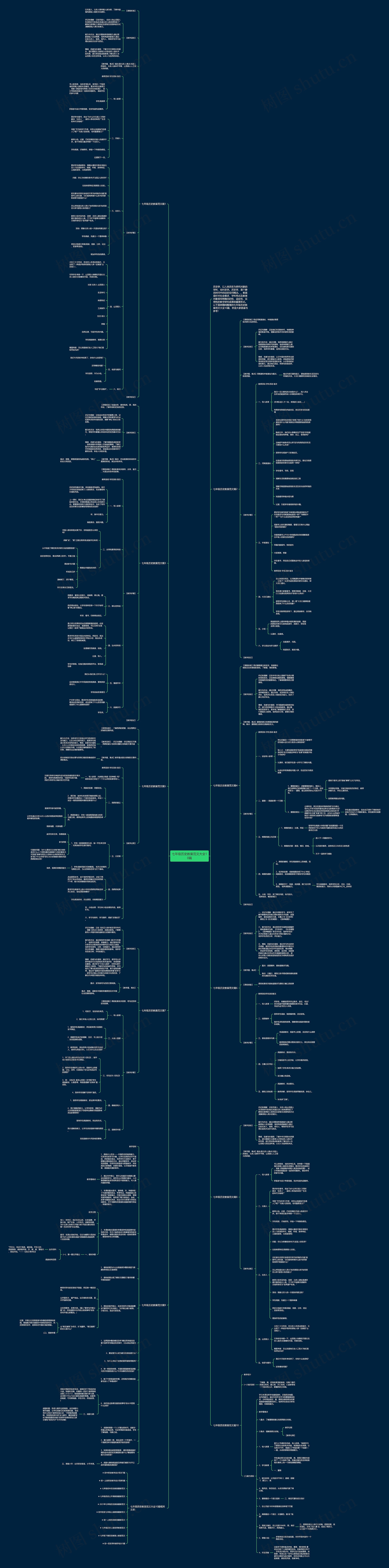 七年级历史教案范文大全10篇思维导图