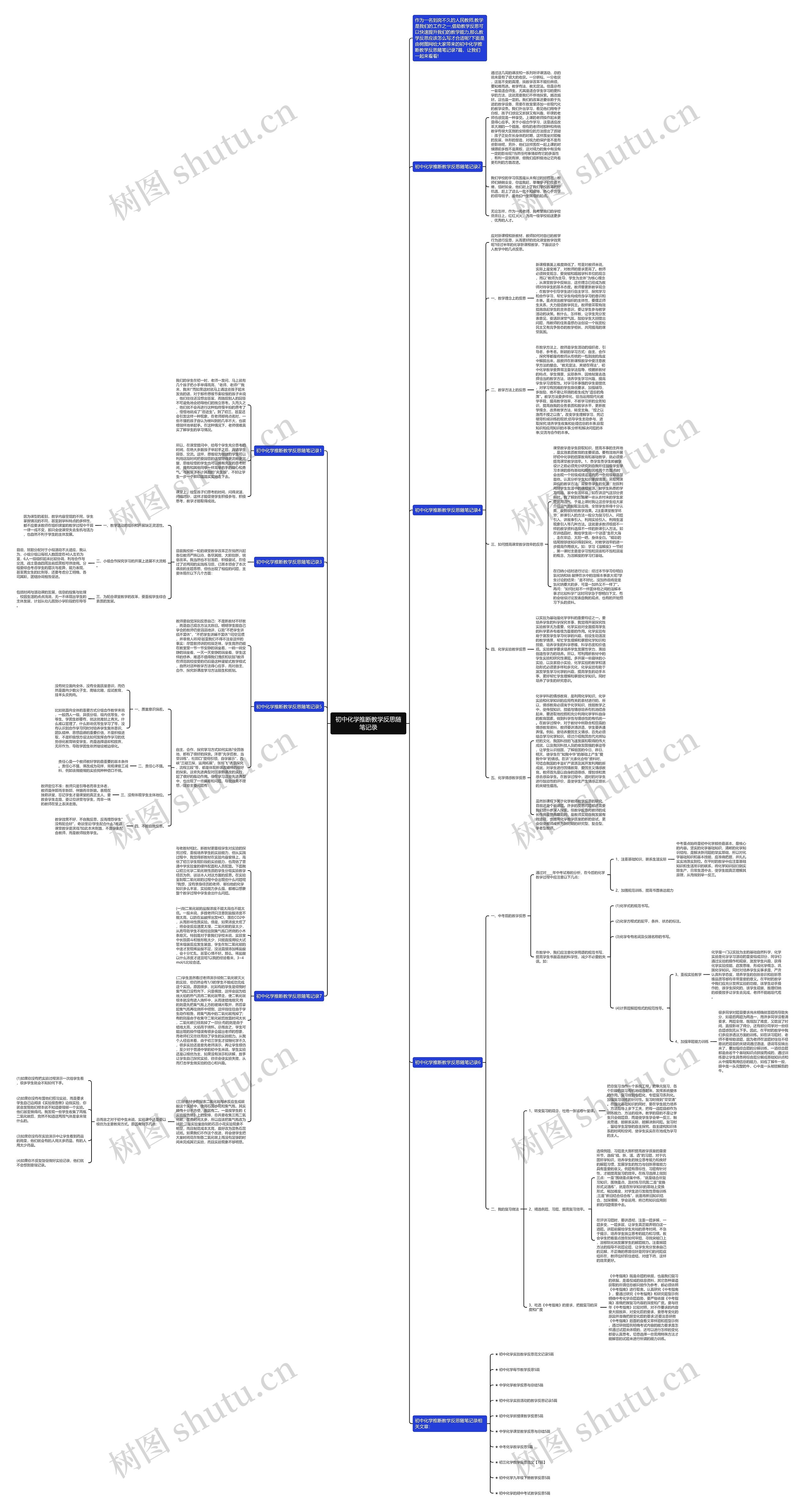 初中化学推断教学反思随笔记录思维导图