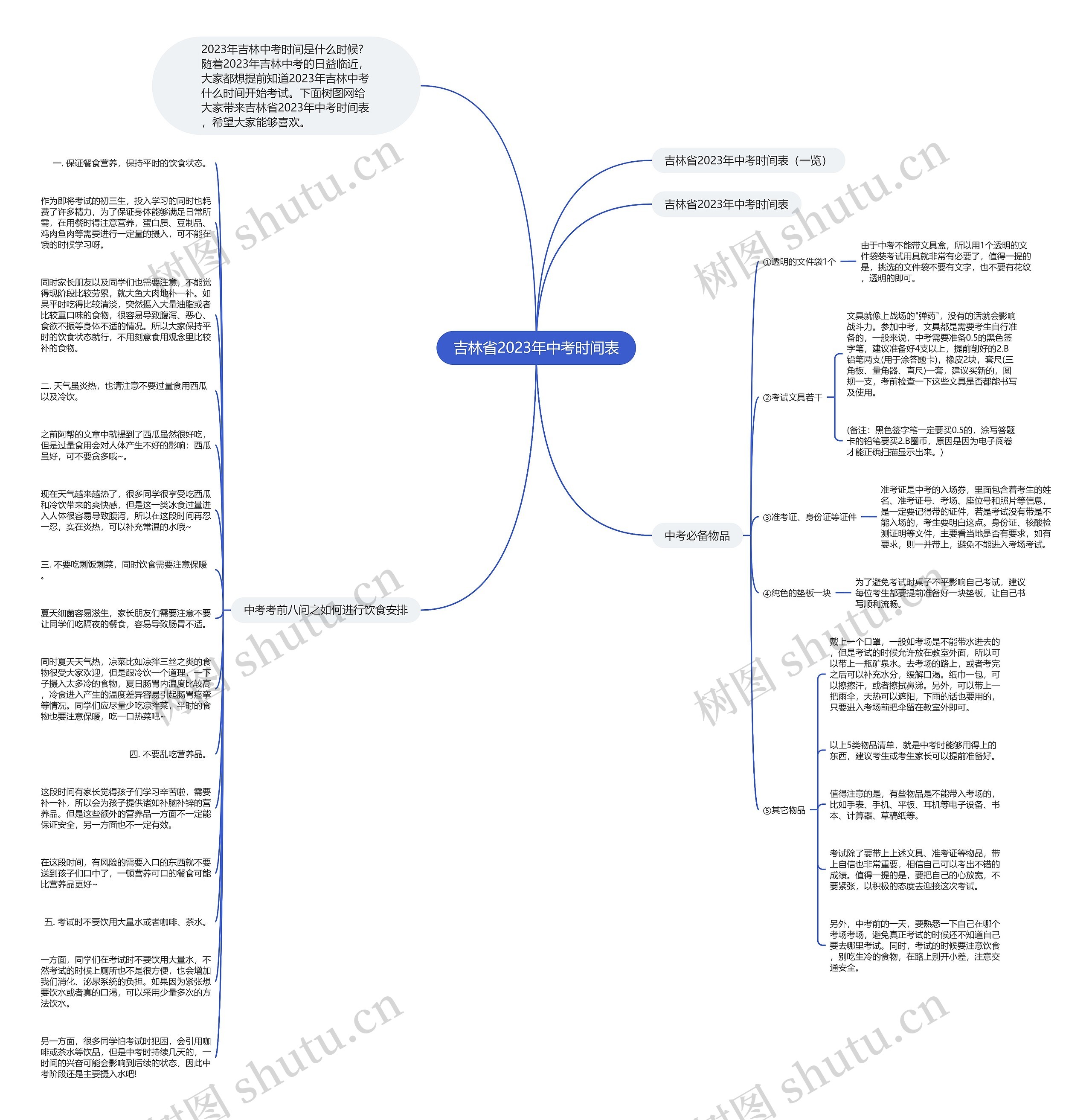 吉林省2023年中考时间表思维导图