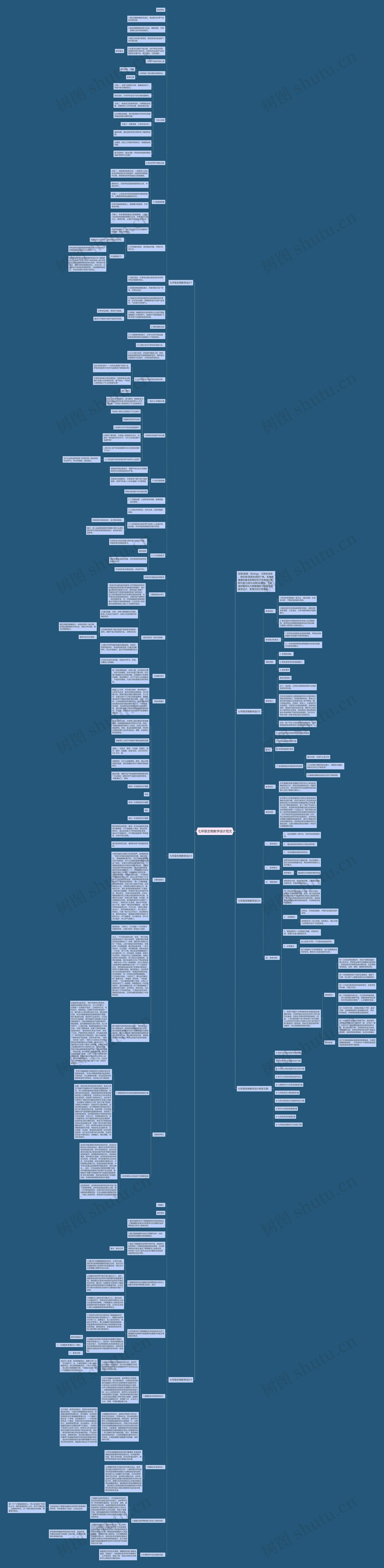 七年级生物教学设计范文思维导图