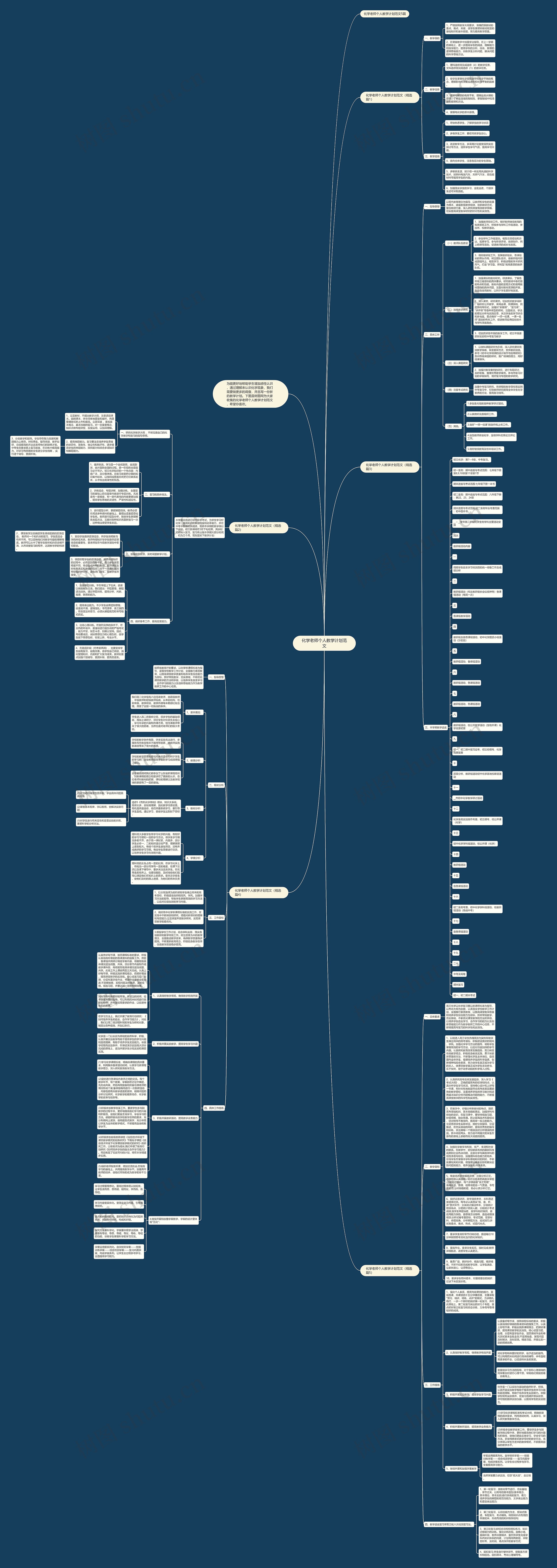 化学老师个人教学计划范文思维导图