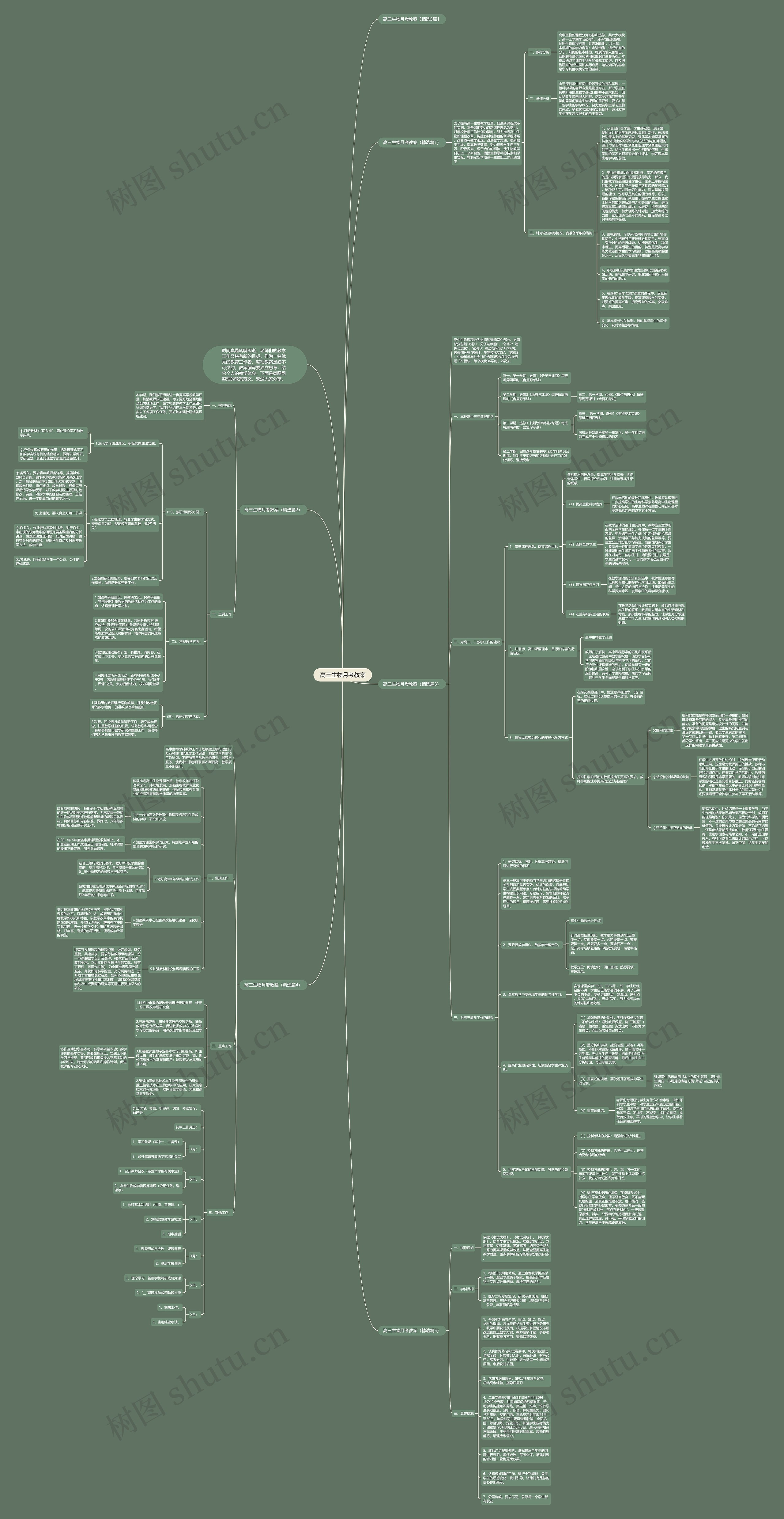高三生物月考教案思维导图