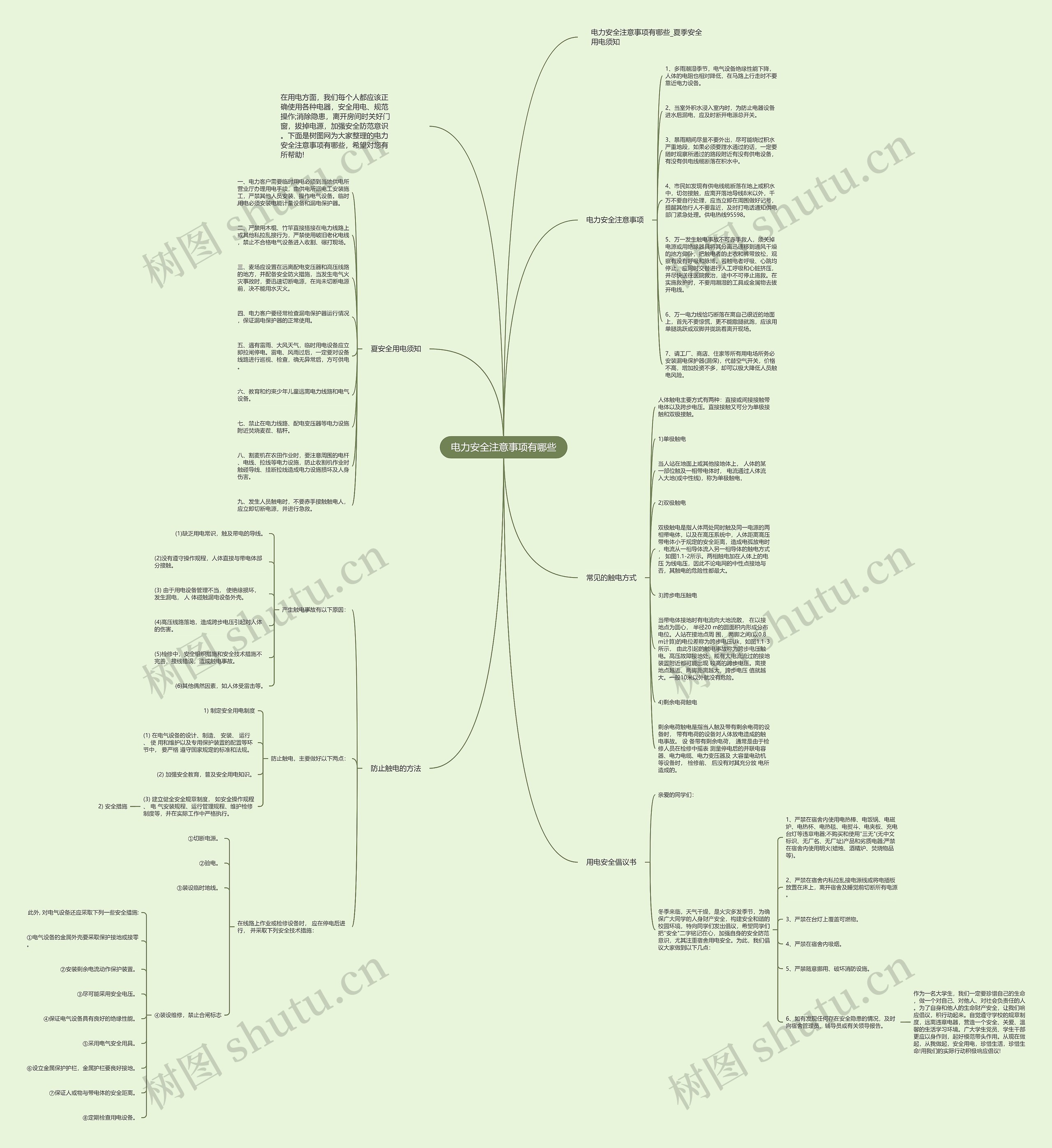 电力安全注意事项有哪些思维导图