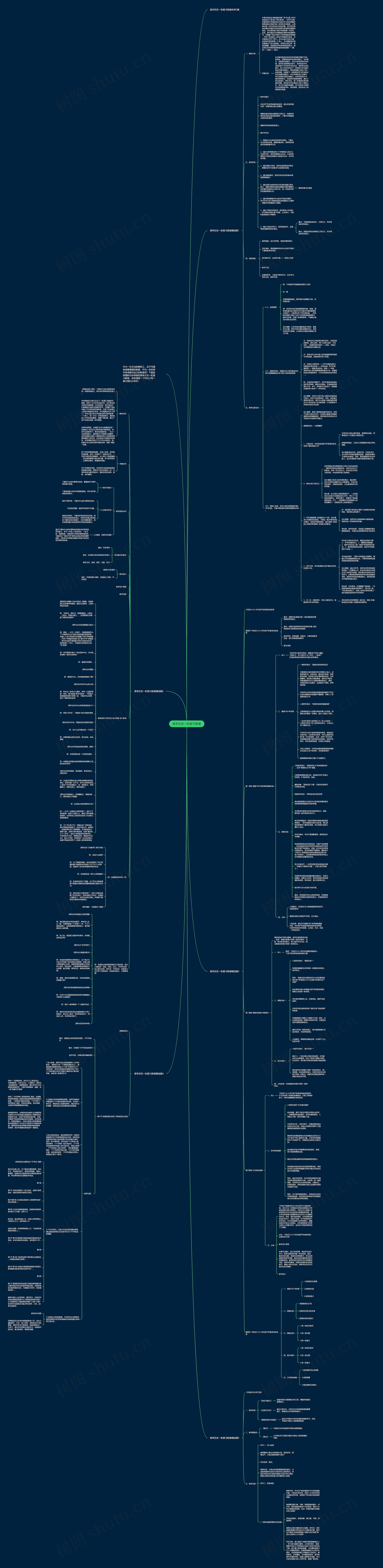 高考历史一轮复习教案思维导图
