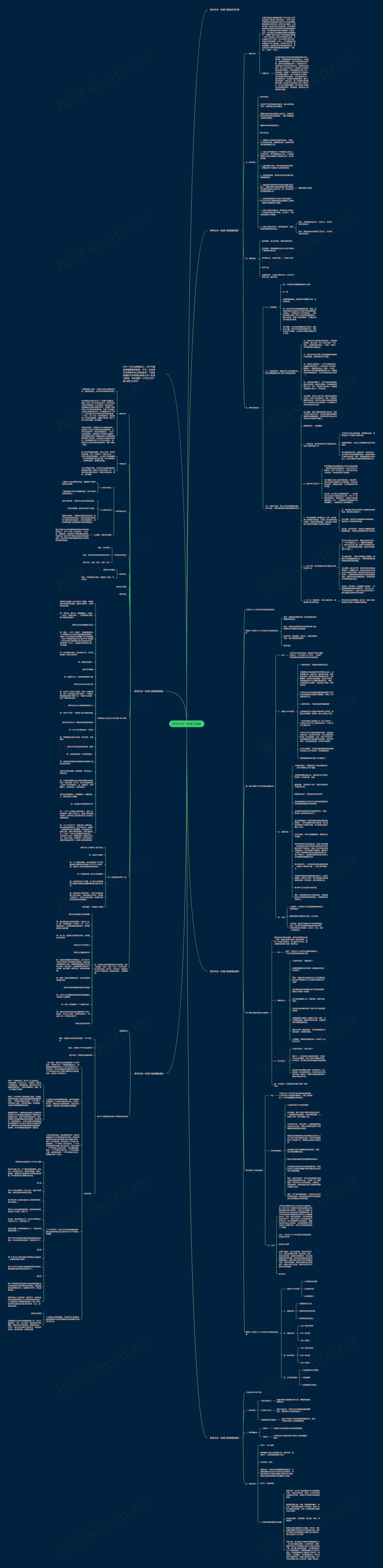 高考历史一轮复习教案思维导图高清图 高考历史一轮复习教案思维导图