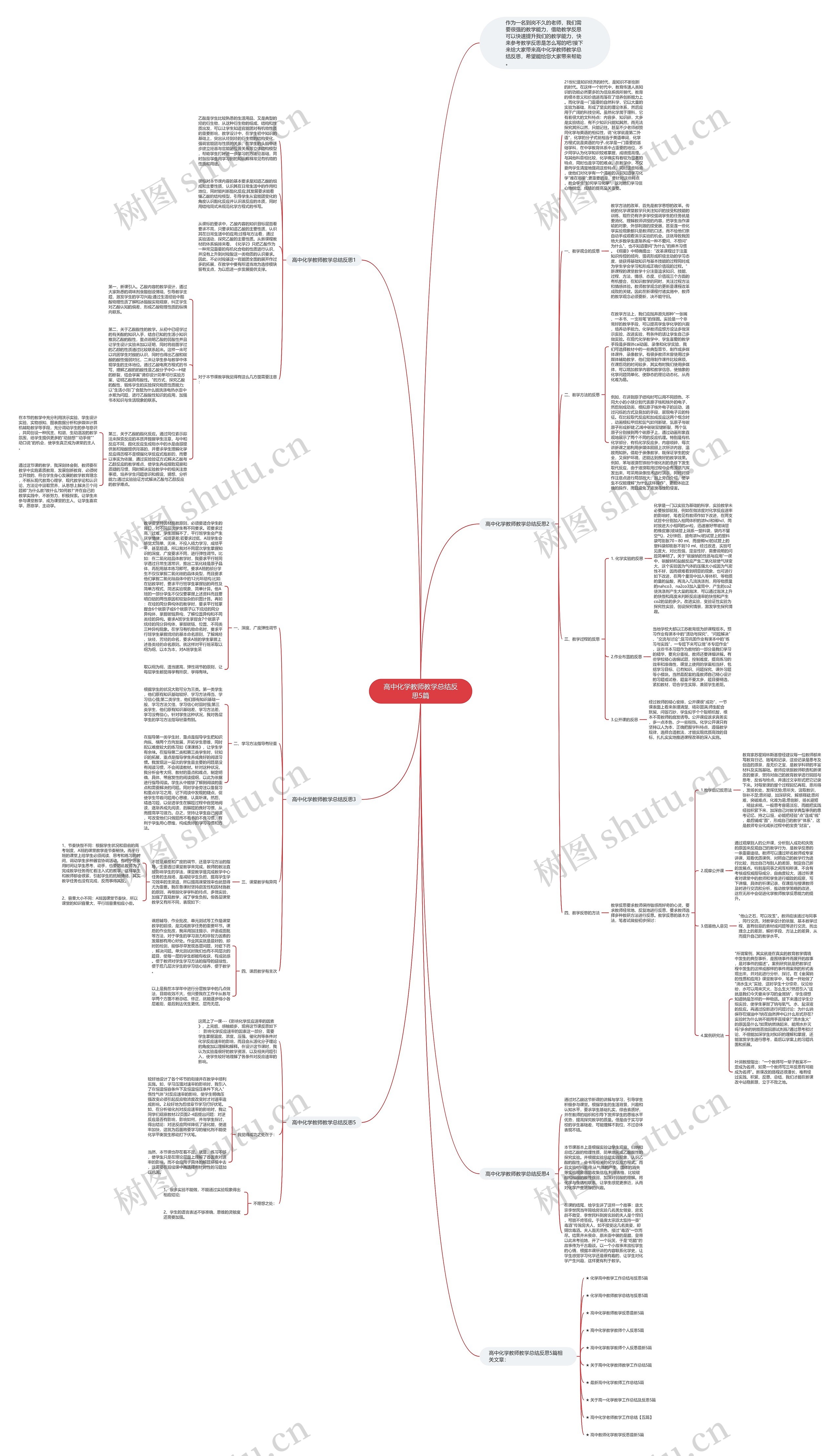 高中化学教师教学总结反思5篇思维导图