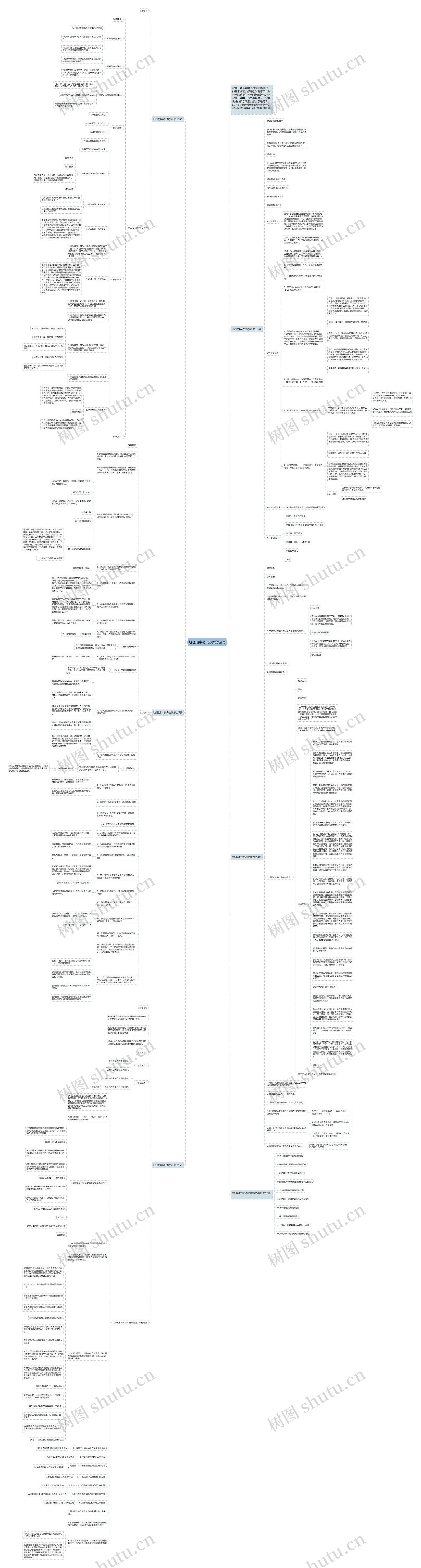 地理期中考试教案怎么写思维导图高清图 地理期中考试教案怎么写思维导图