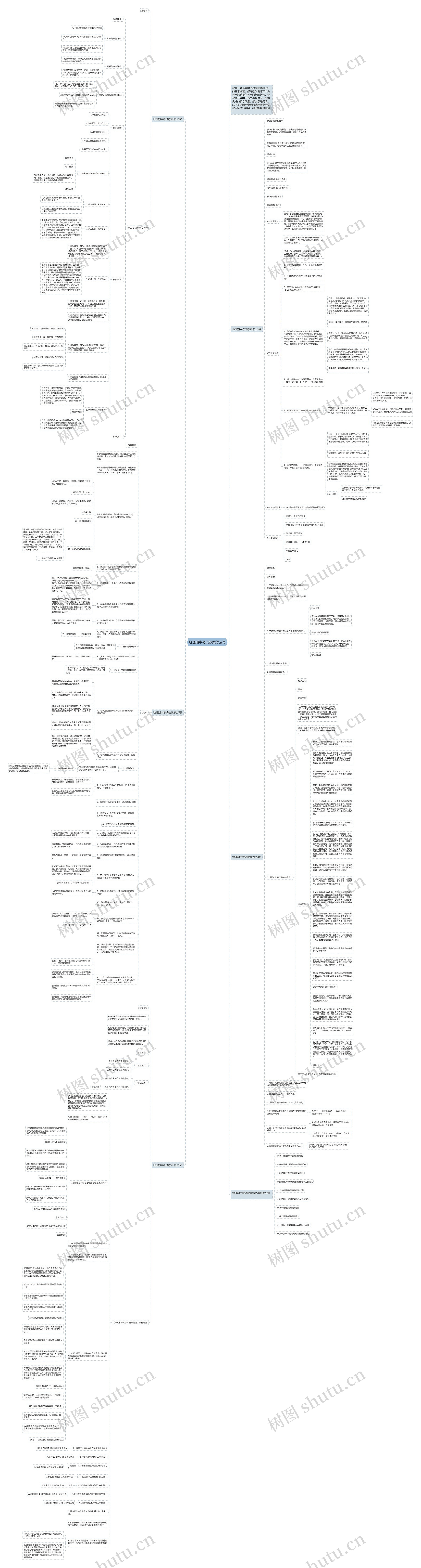 地理期中考试教案怎么写思维导图