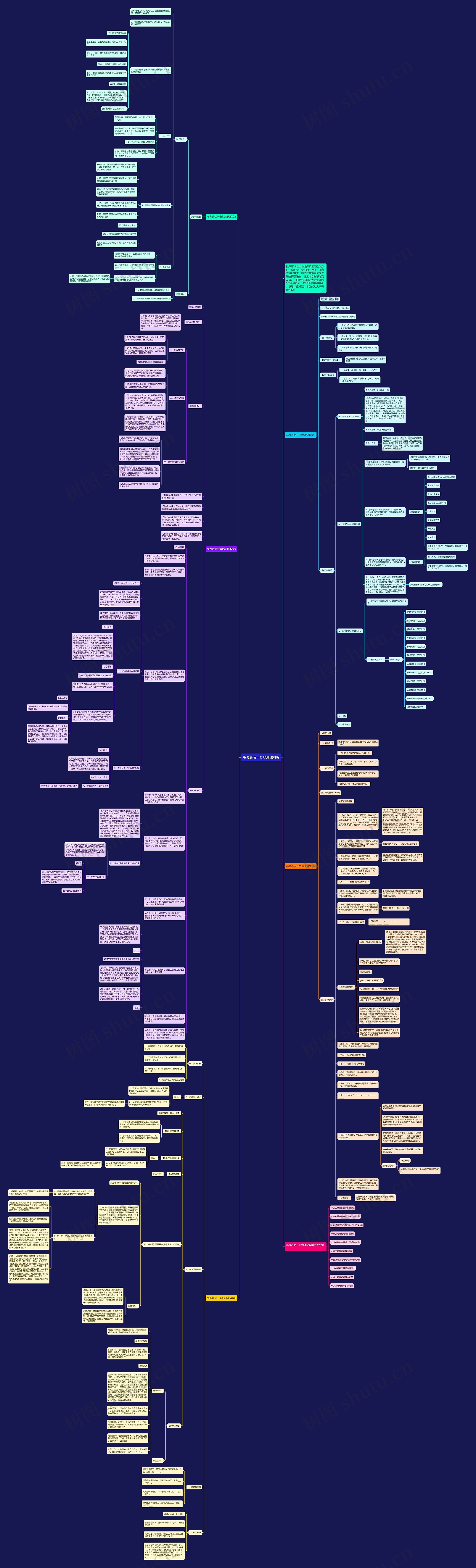 高考最后一节地理课教案思维导图