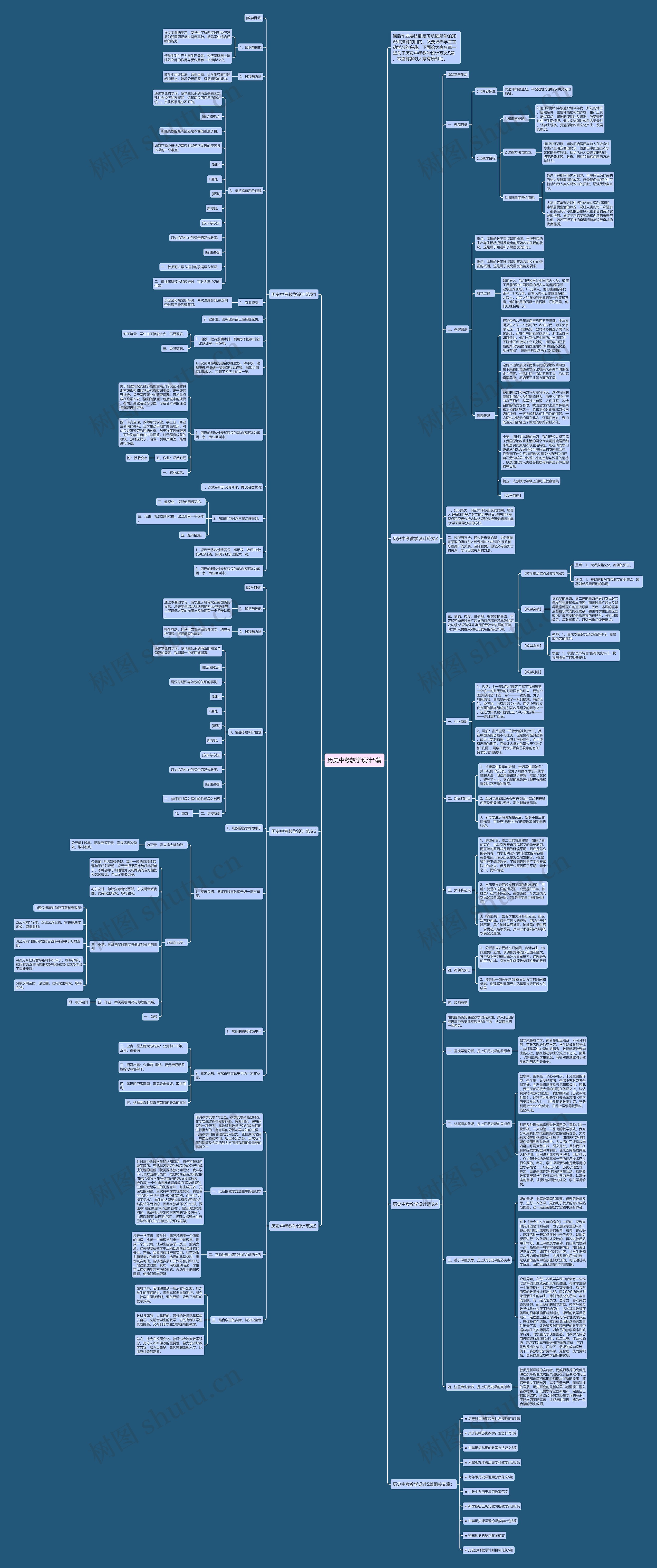 历史中考教学设计5篇思维导图