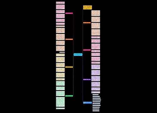 四季之景高中学生作文800字7篇