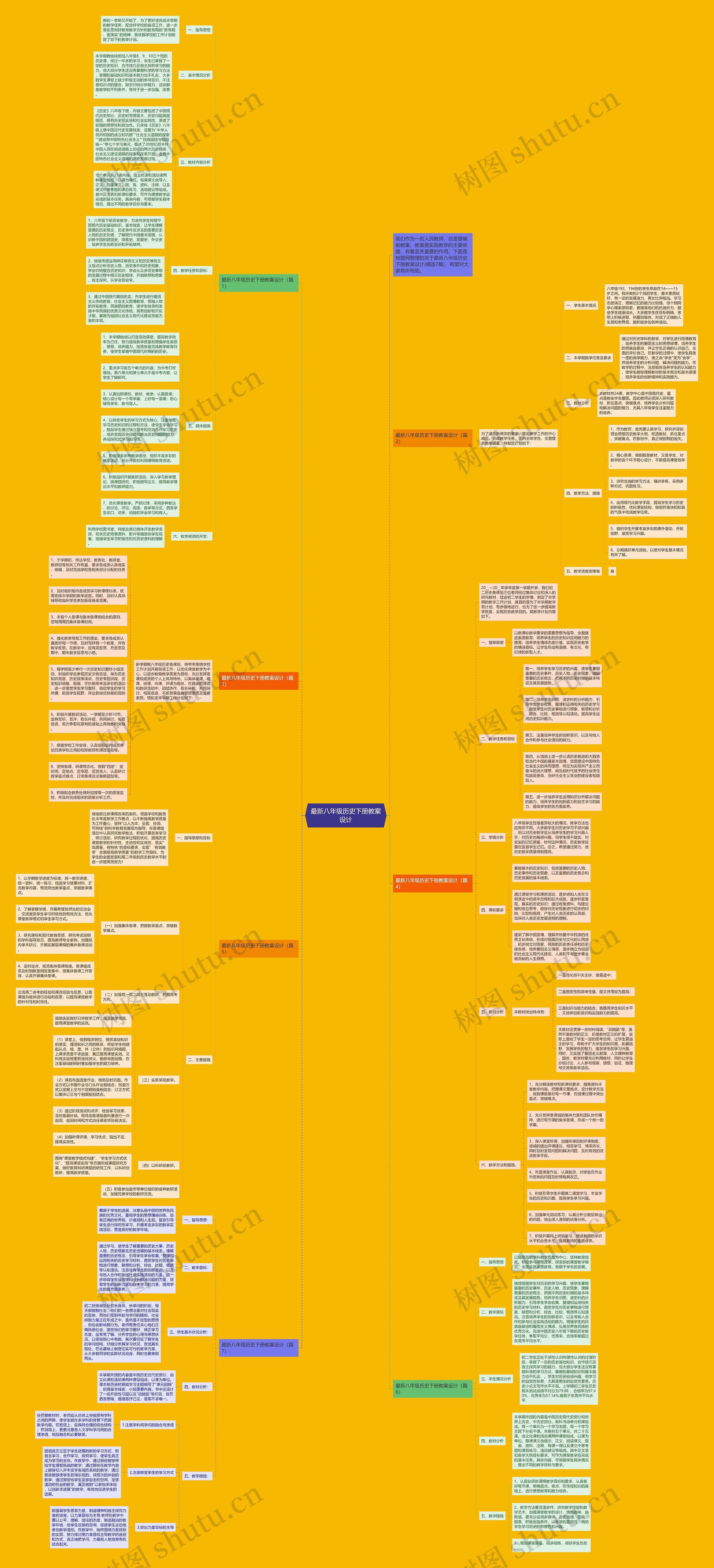最新八年级历史下册教案设计