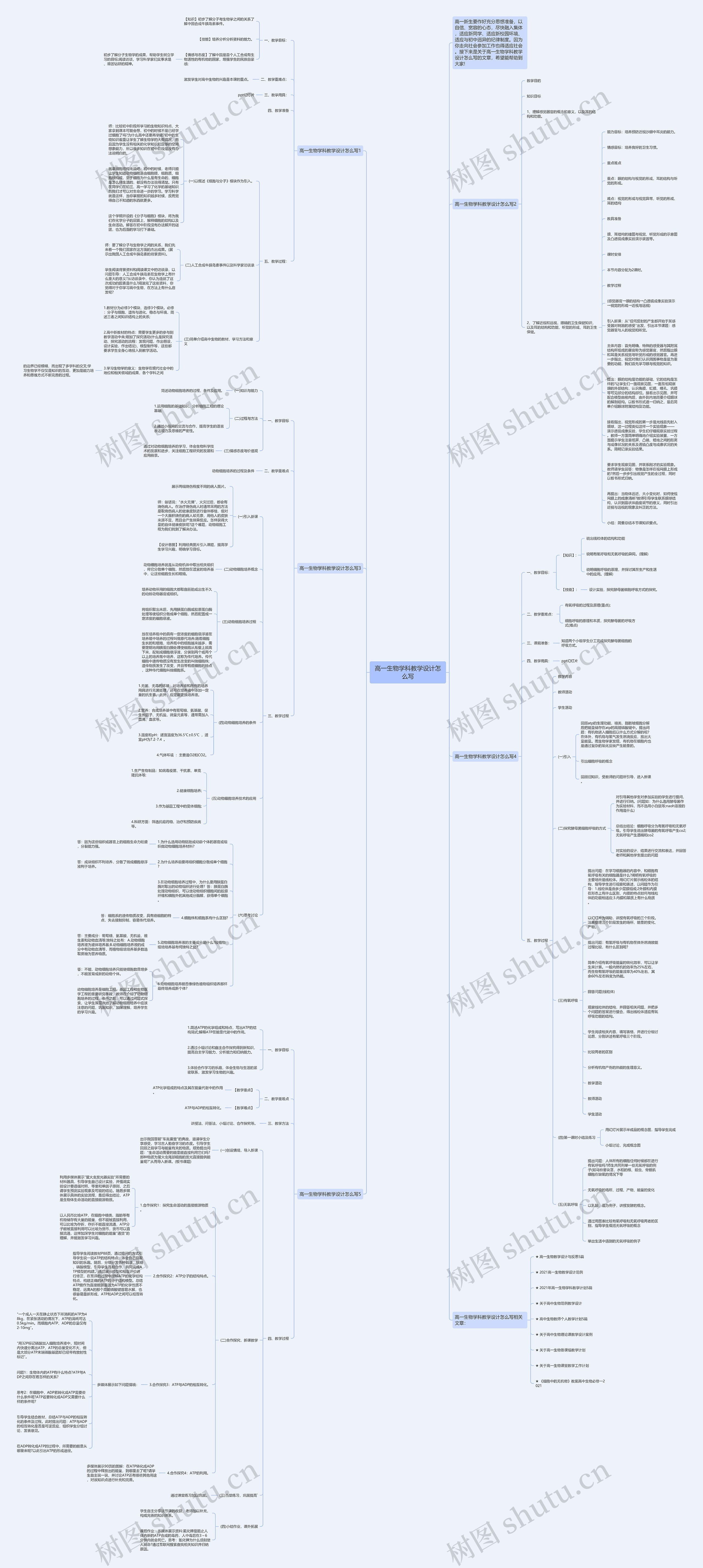 高一生物学科教学设计怎么写思维导图