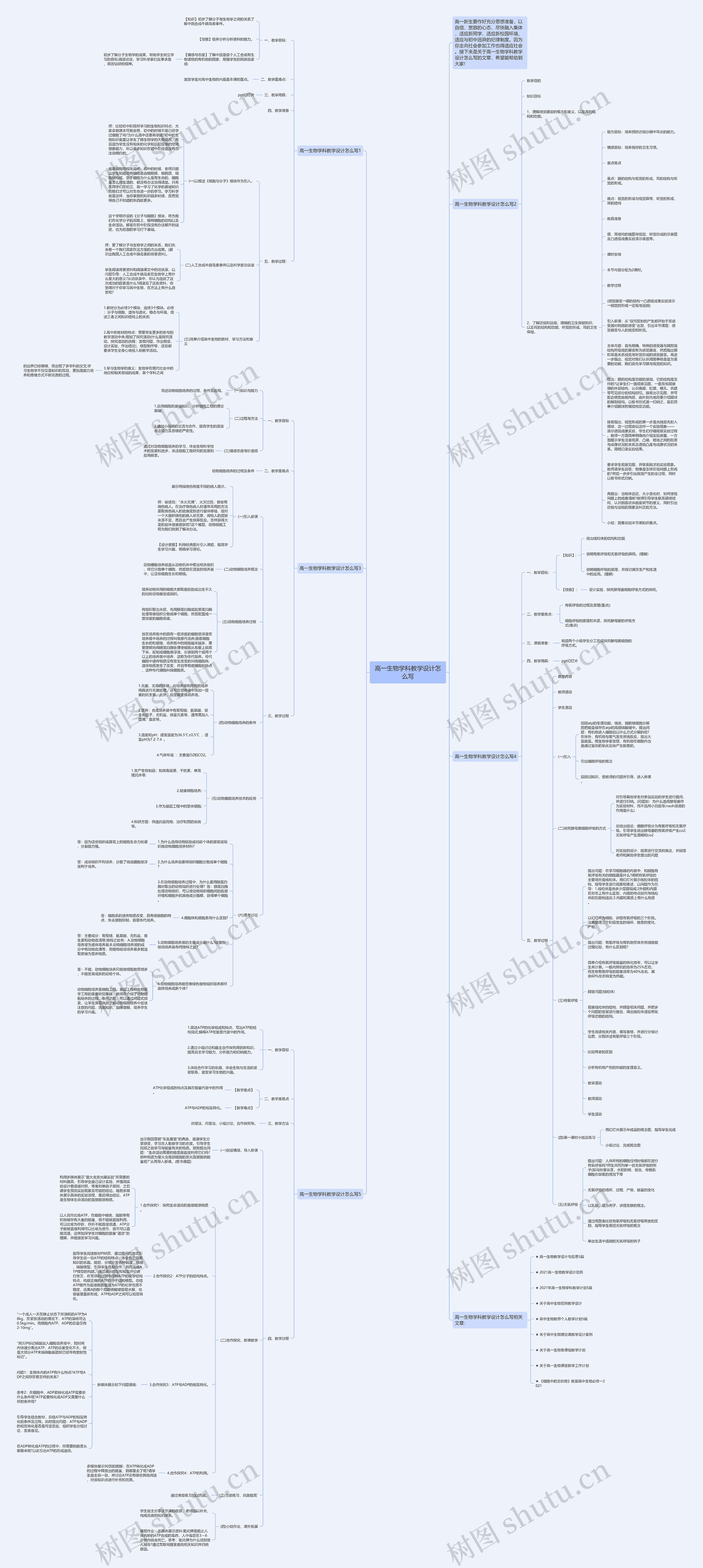 高一生物学科教学设计怎么写思维导图高清图 高一生物学科教学设计怎么写思维导图