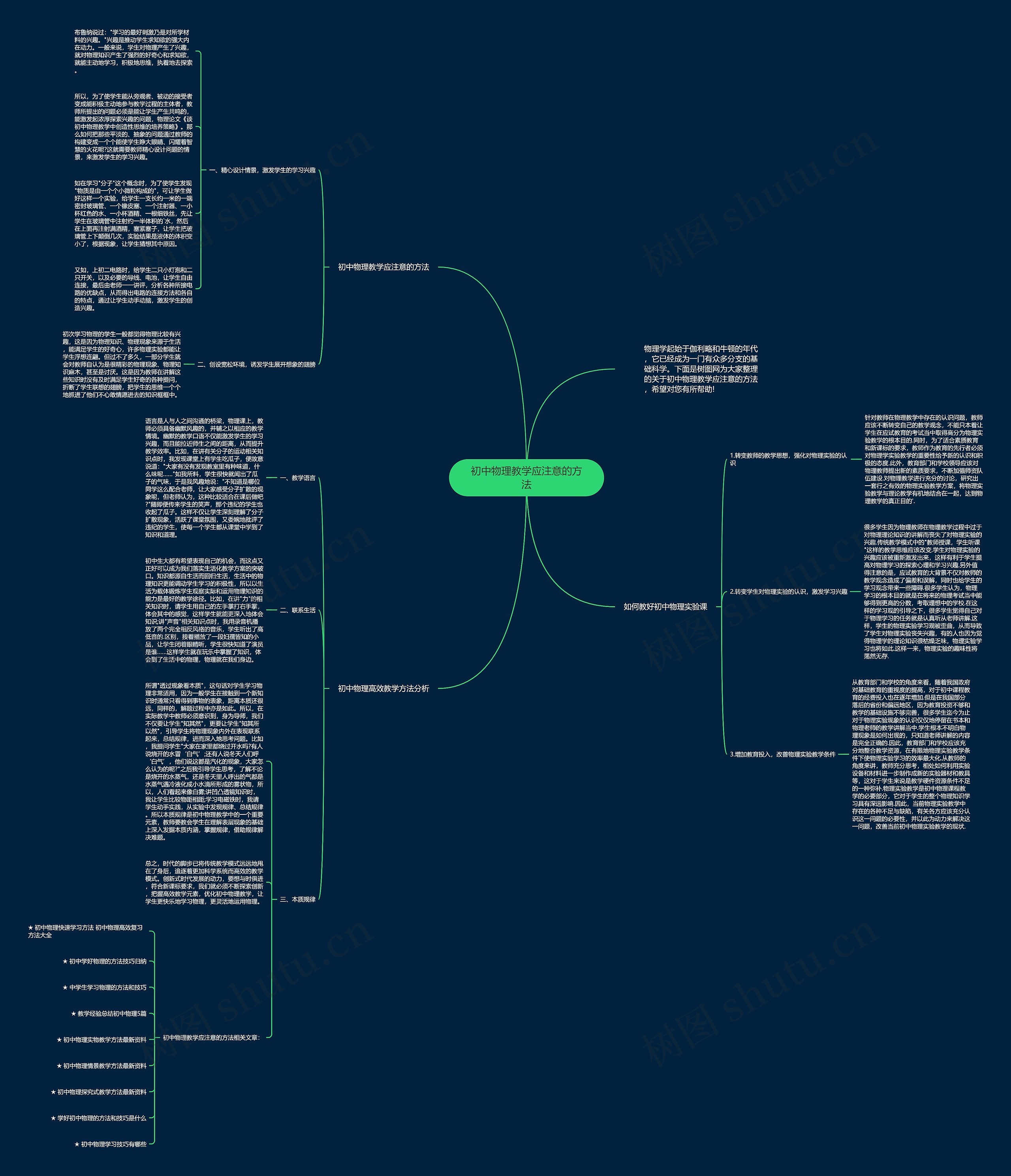 初中物理教学应注意的方法思维导图