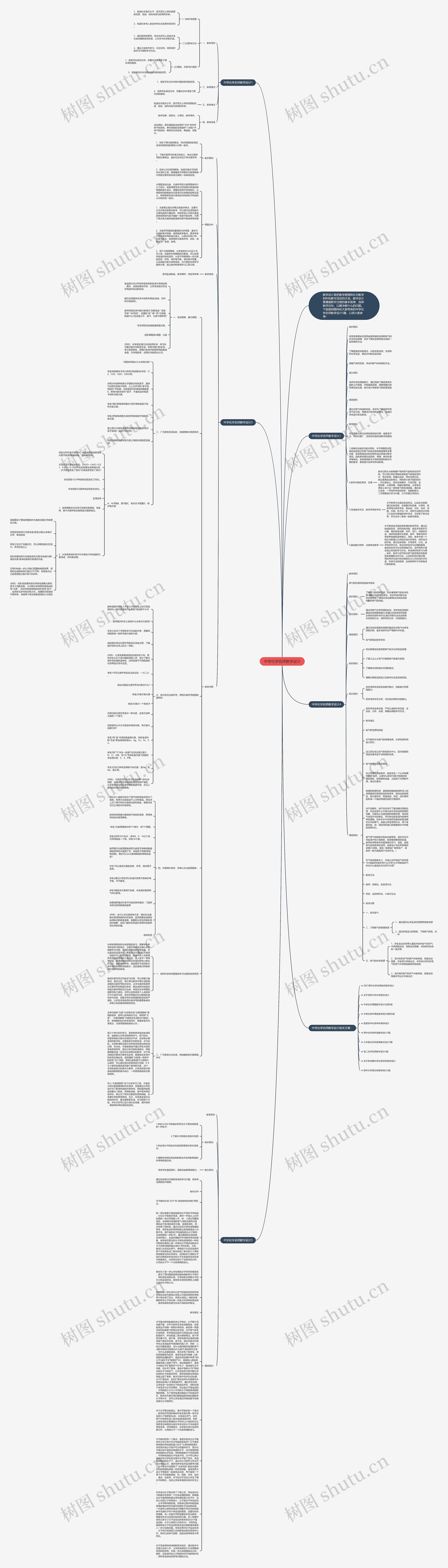 中学化学名师教学设计思维导图