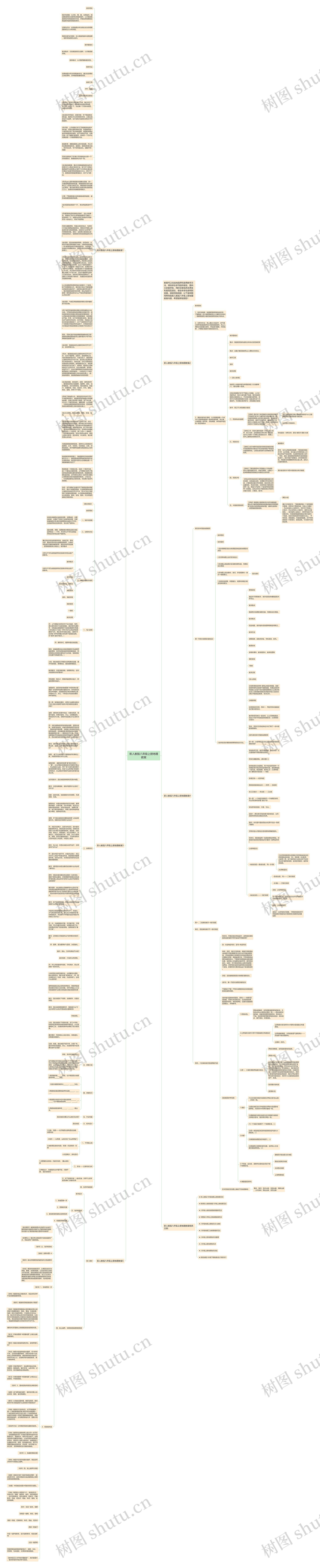 新人教版八年级上册地理教案思维导图