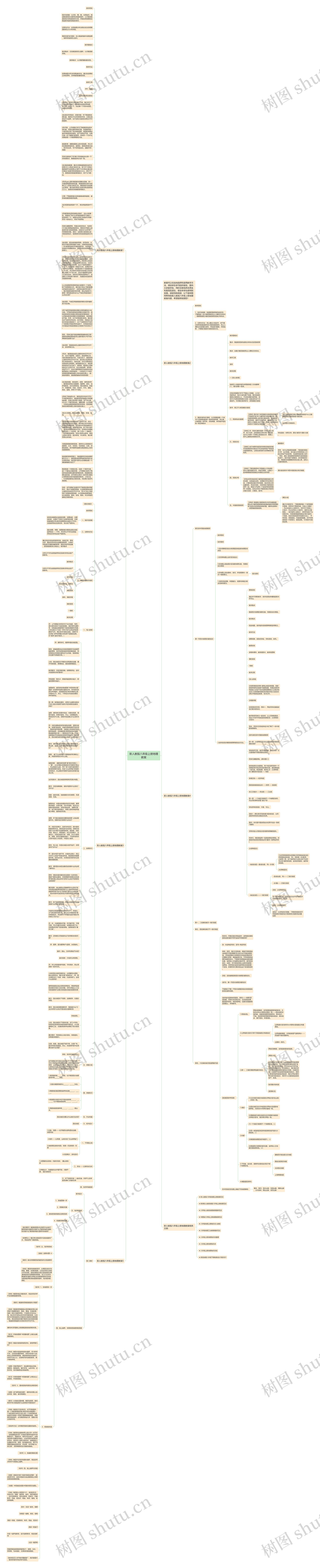 新人教版八年级上册地理教案思维导图高清图 新人教版八年级上册地理教案思维导图