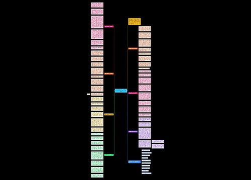 呼唤竞争高中作文800字7篇