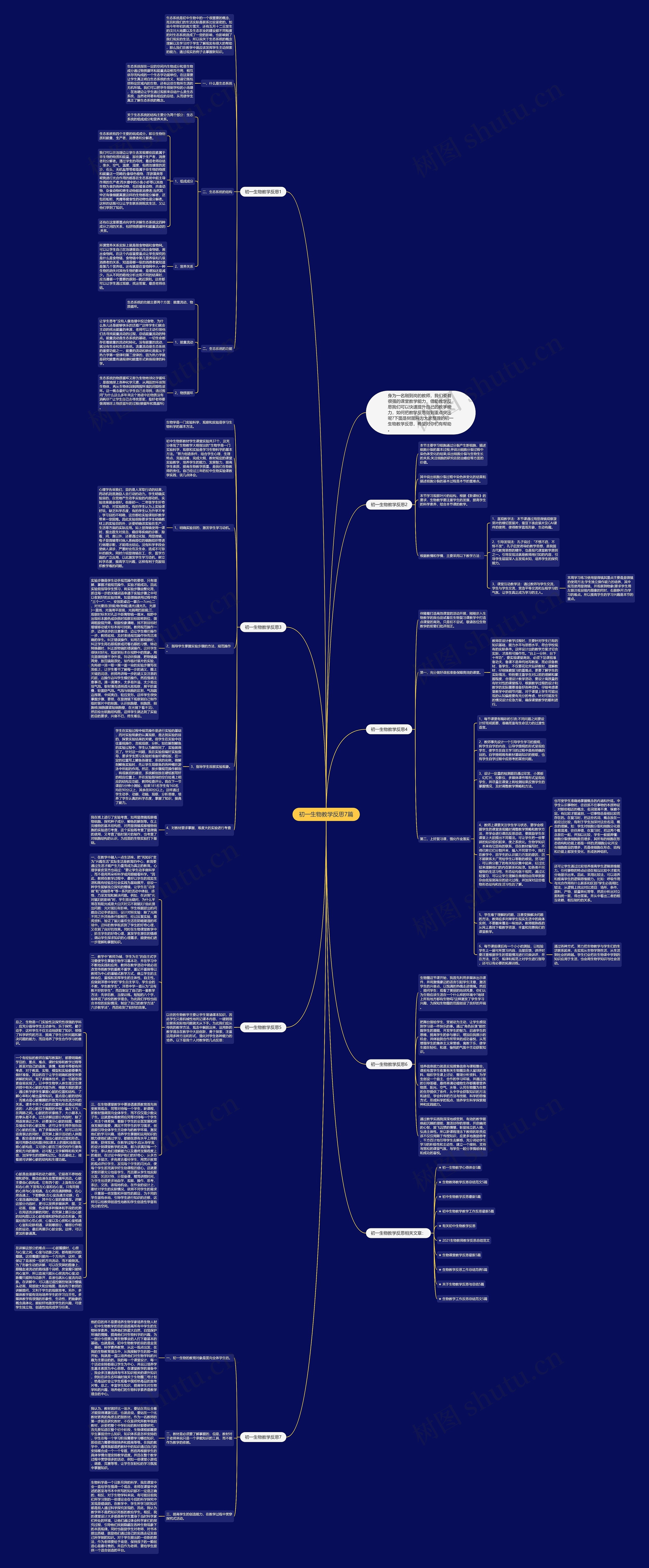 初一生物教学反思7篇思维导图