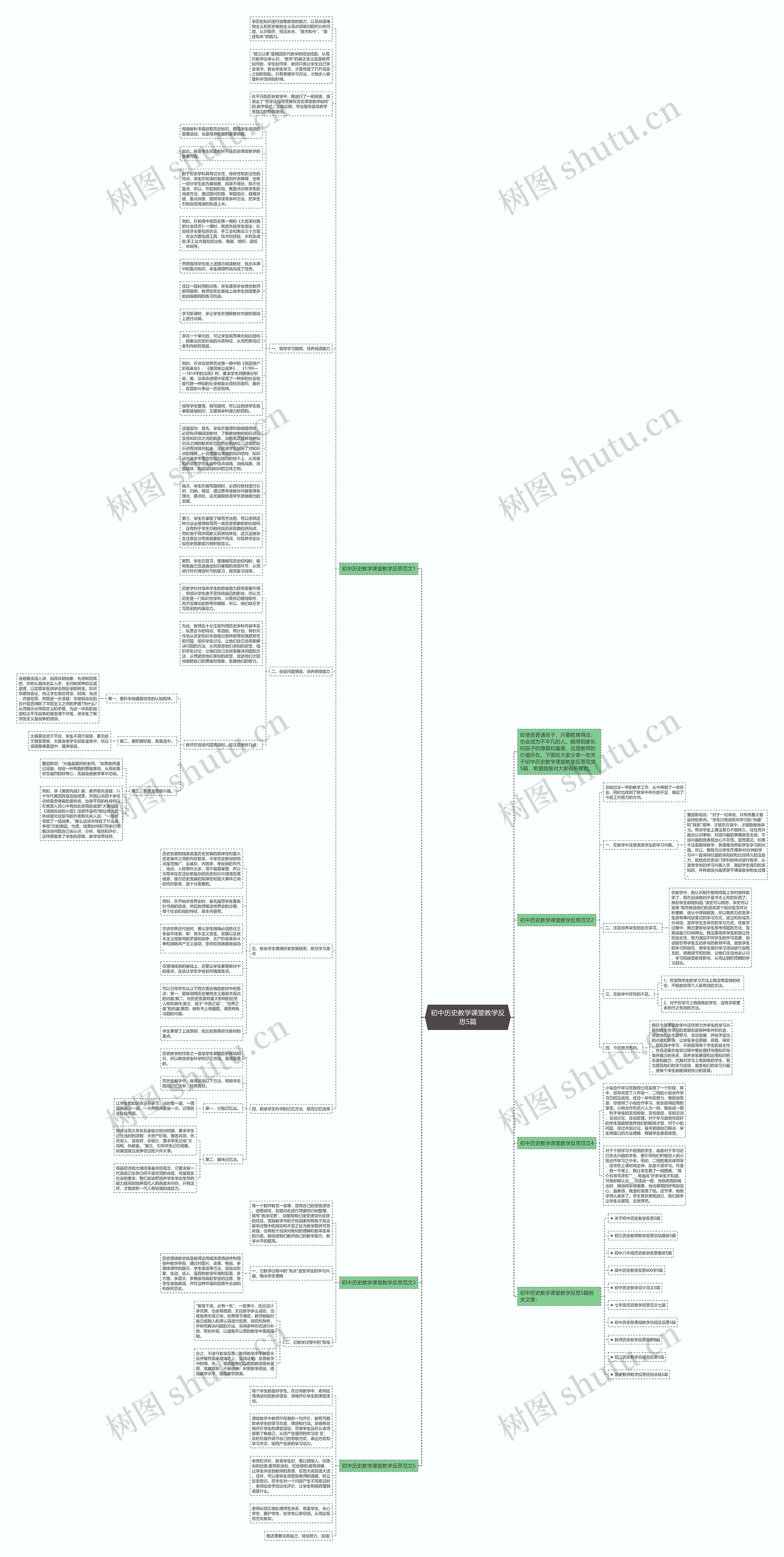 初中历史教学课堂教学反思5篇思维导图