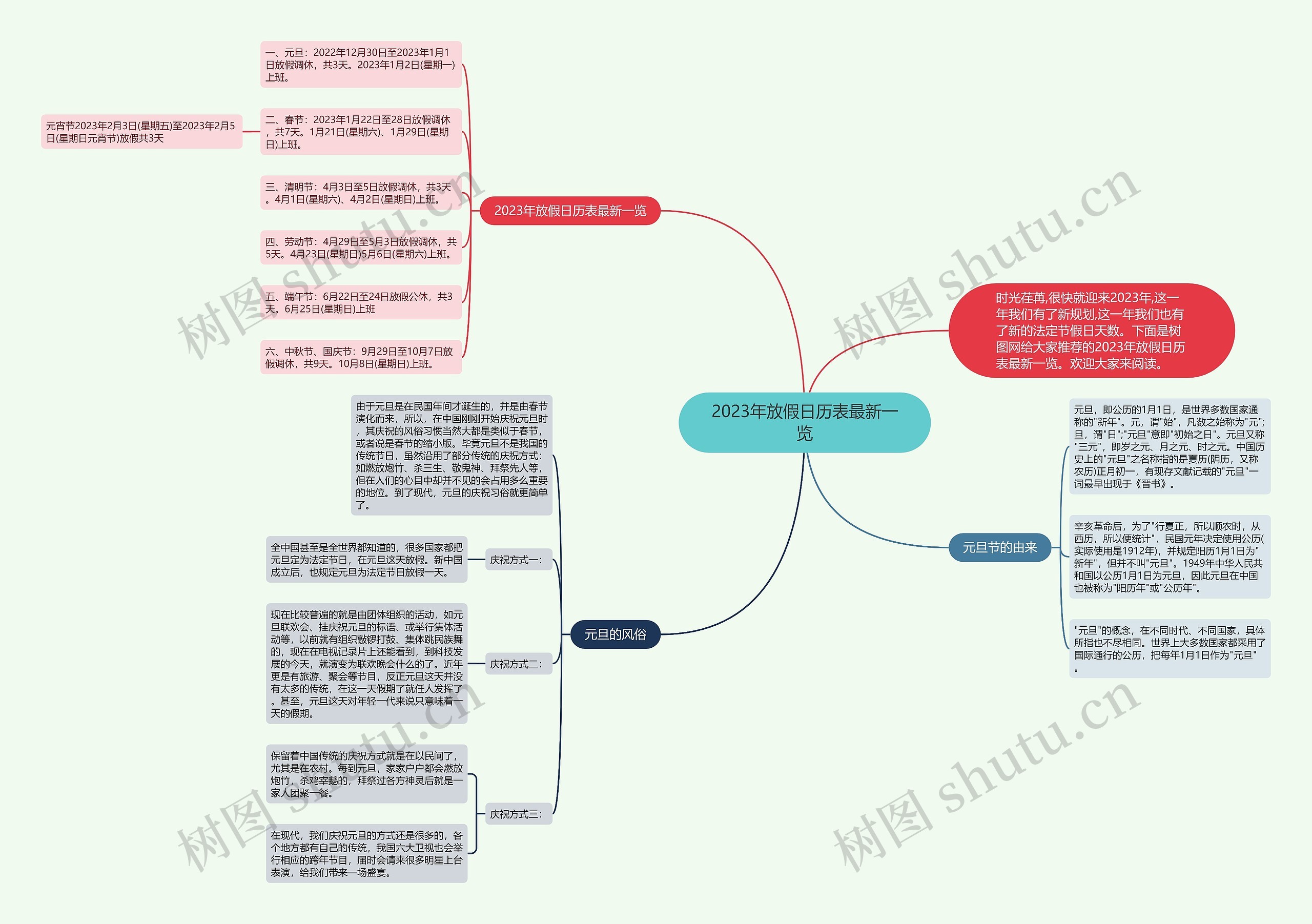 2023年放假日历表最新一览思维导图