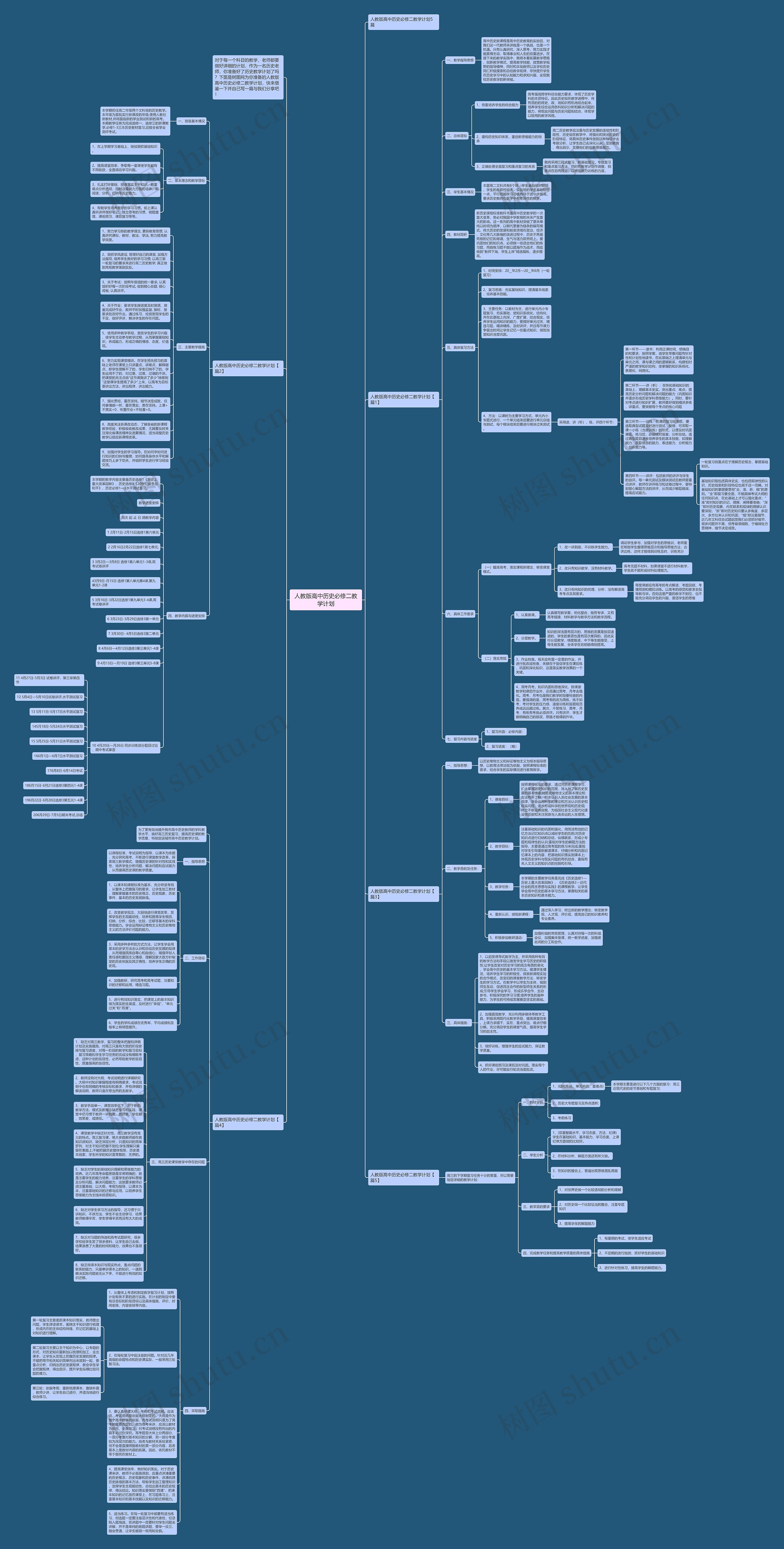 人教版高中历史必修二教学计划思维导图