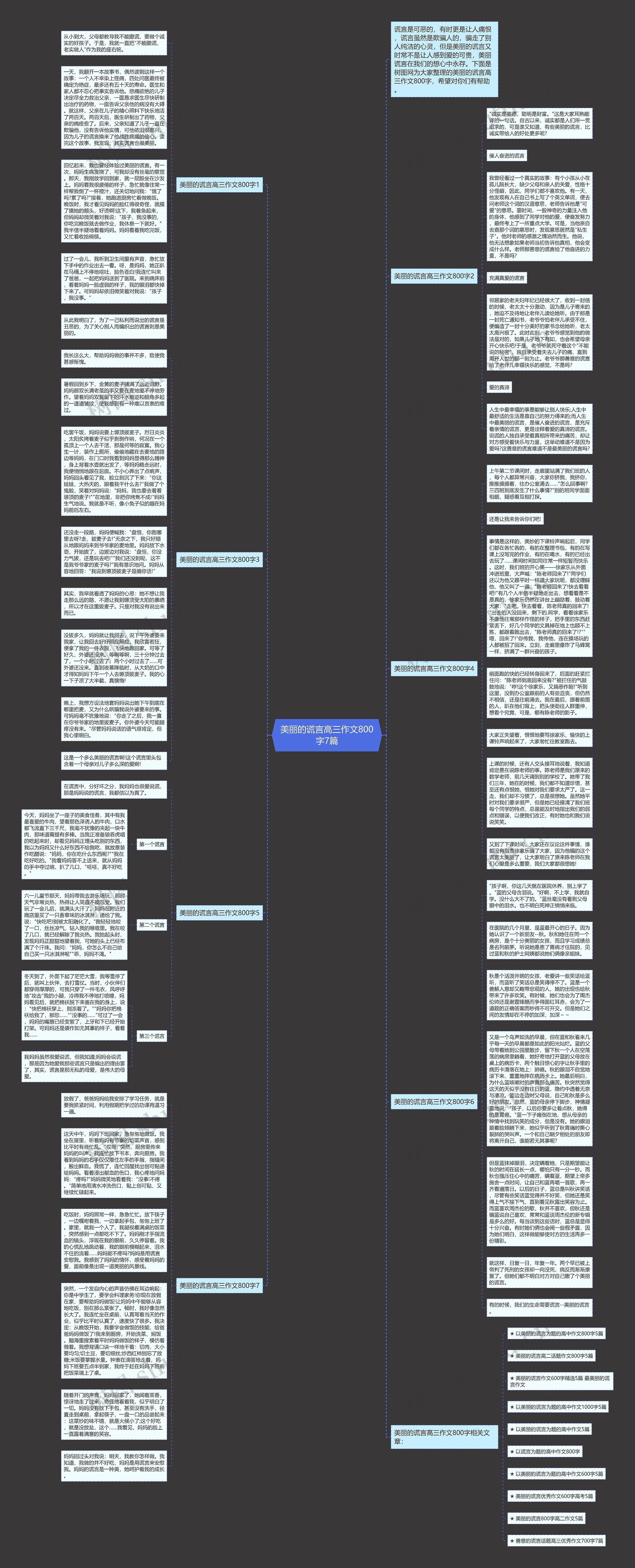 美丽的谎言高三作文800字7篇思维导图