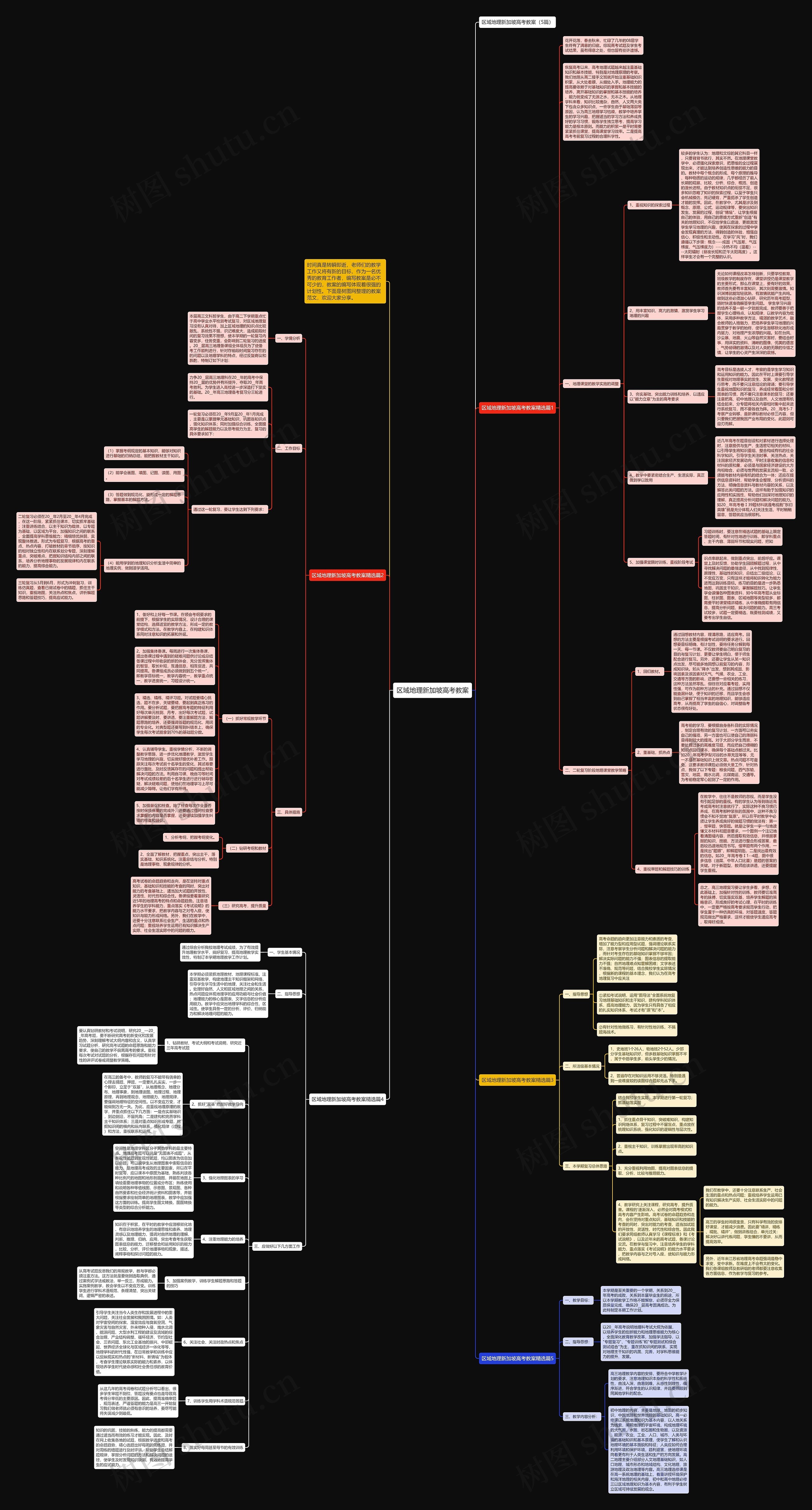 区域地理新加坡高考教案思维导图