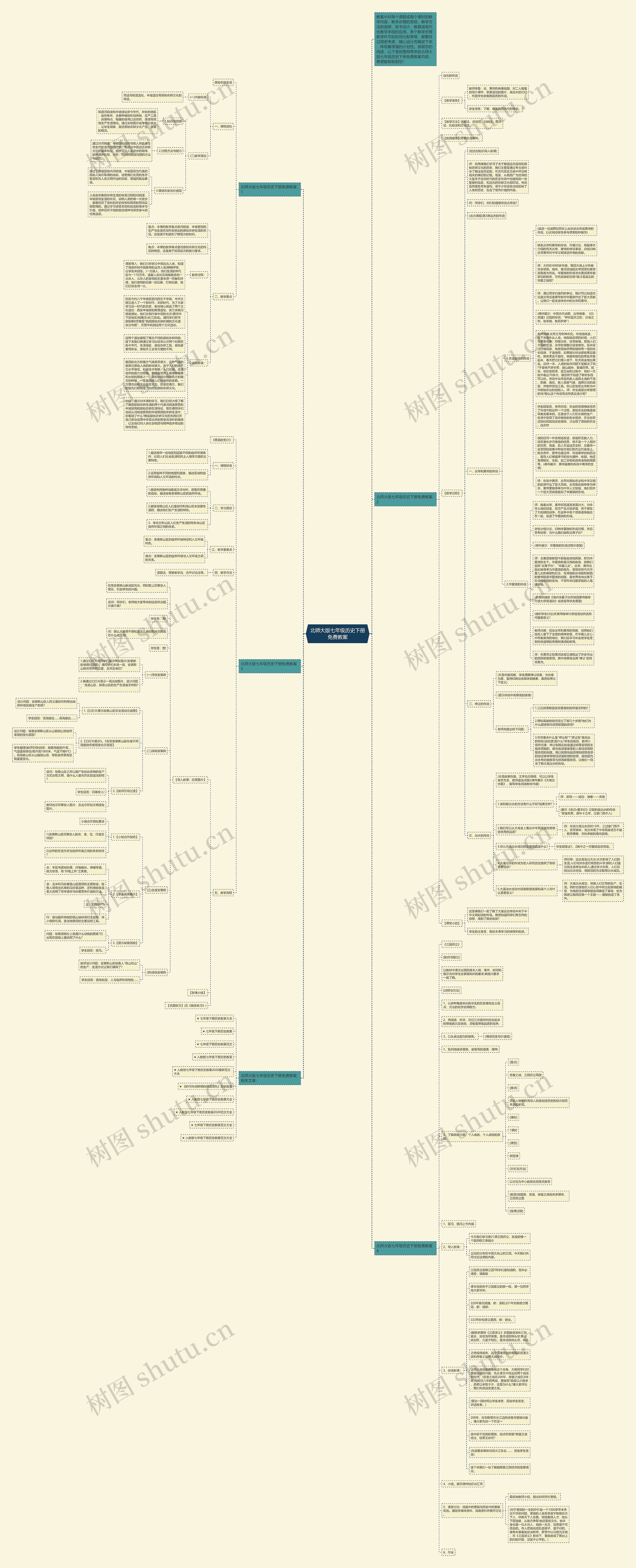 北师大版七年级历史下册免费教案思维导图