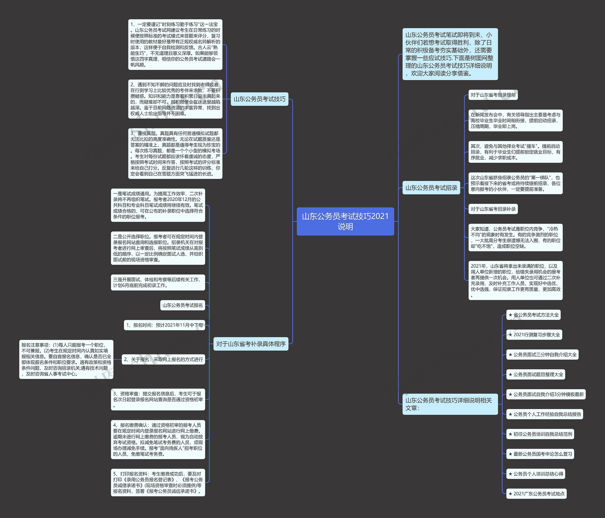 山东公务员考试技巧2021说明