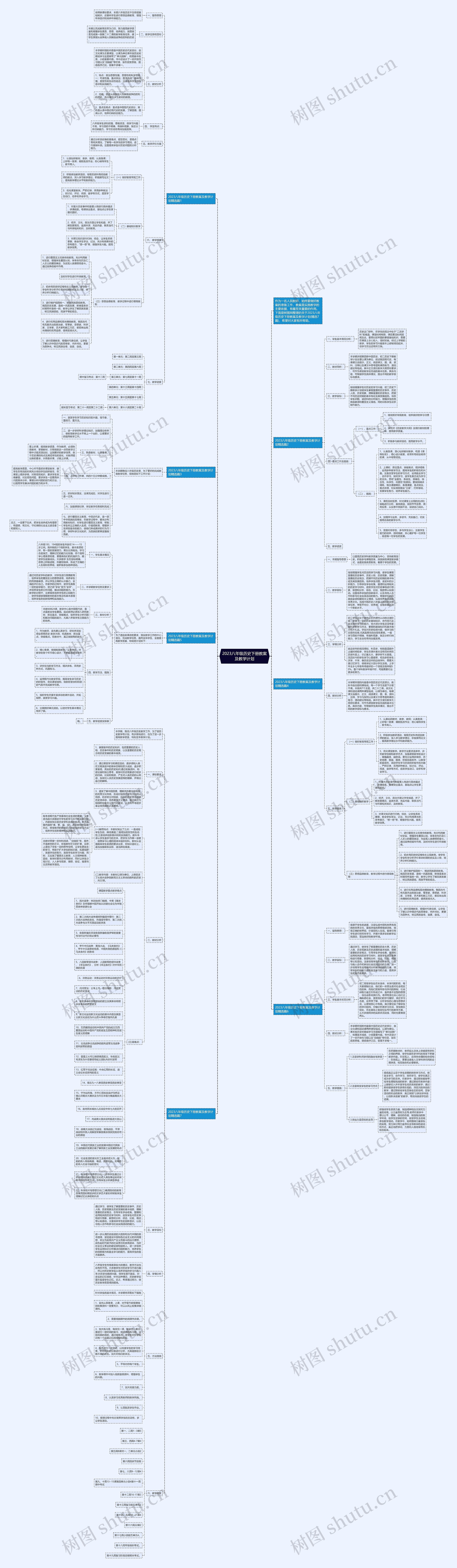 2023八年级历史下册教案及教学计划思维导图