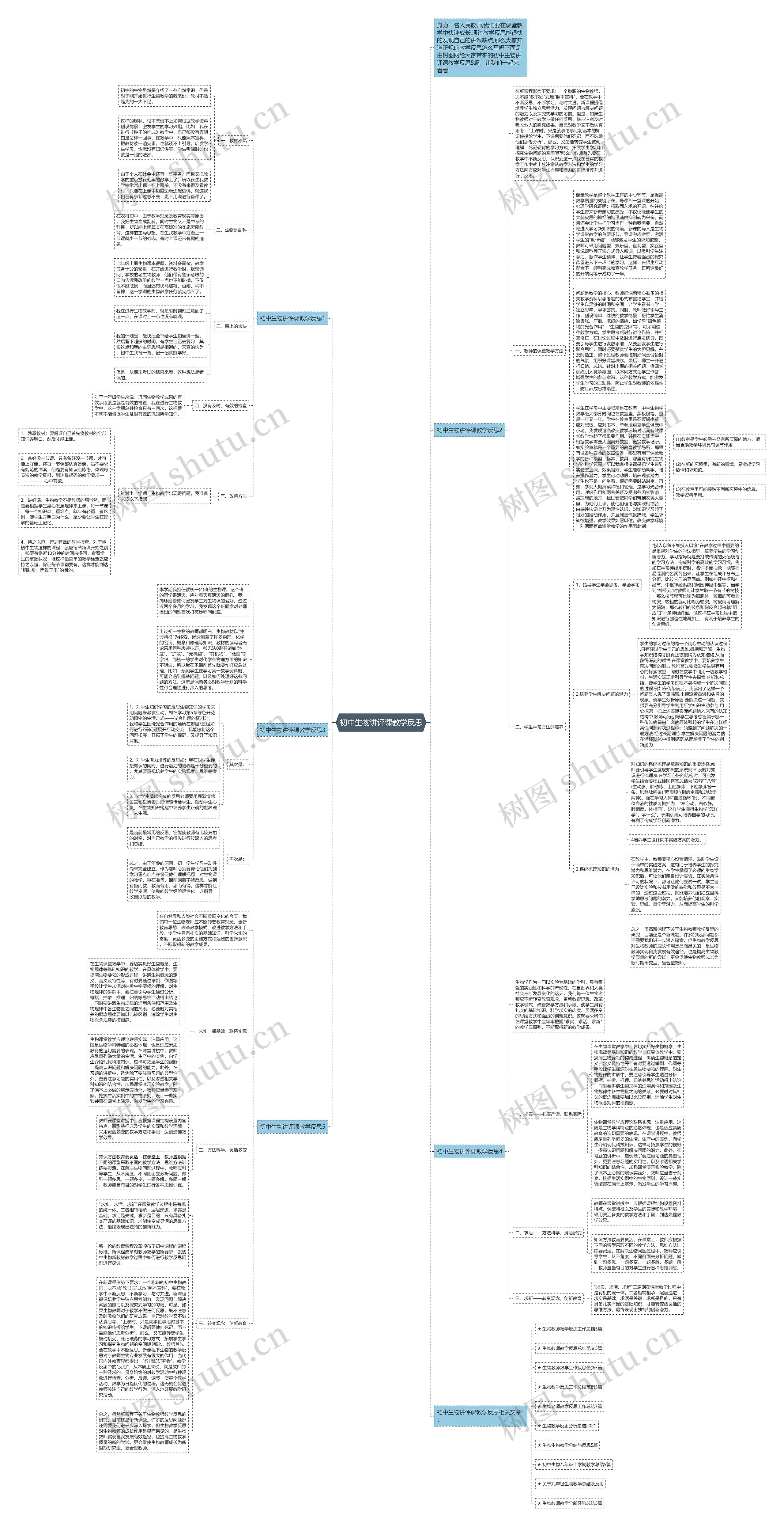 初中生物讲评课教学反思思维导图