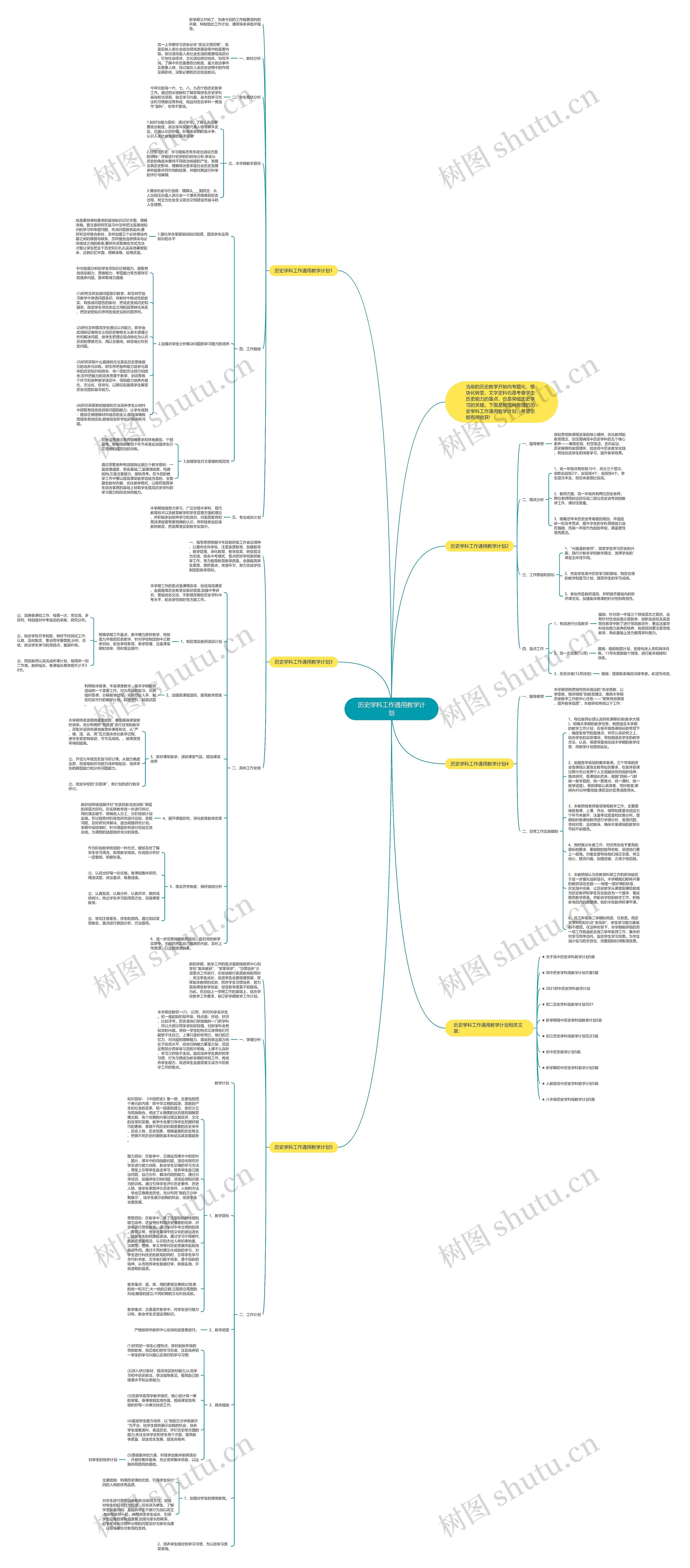 历史学科工作通用教学计划思维导图
