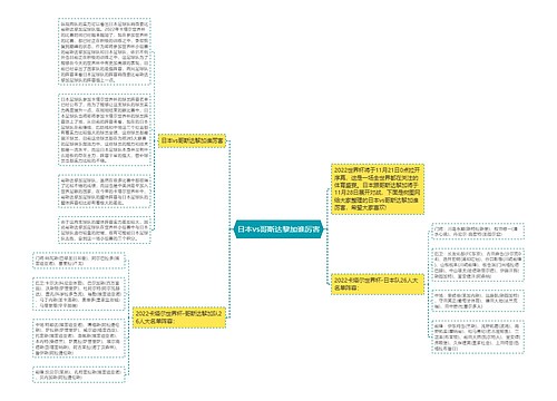 日本vs哥斯达黎加谁厉害