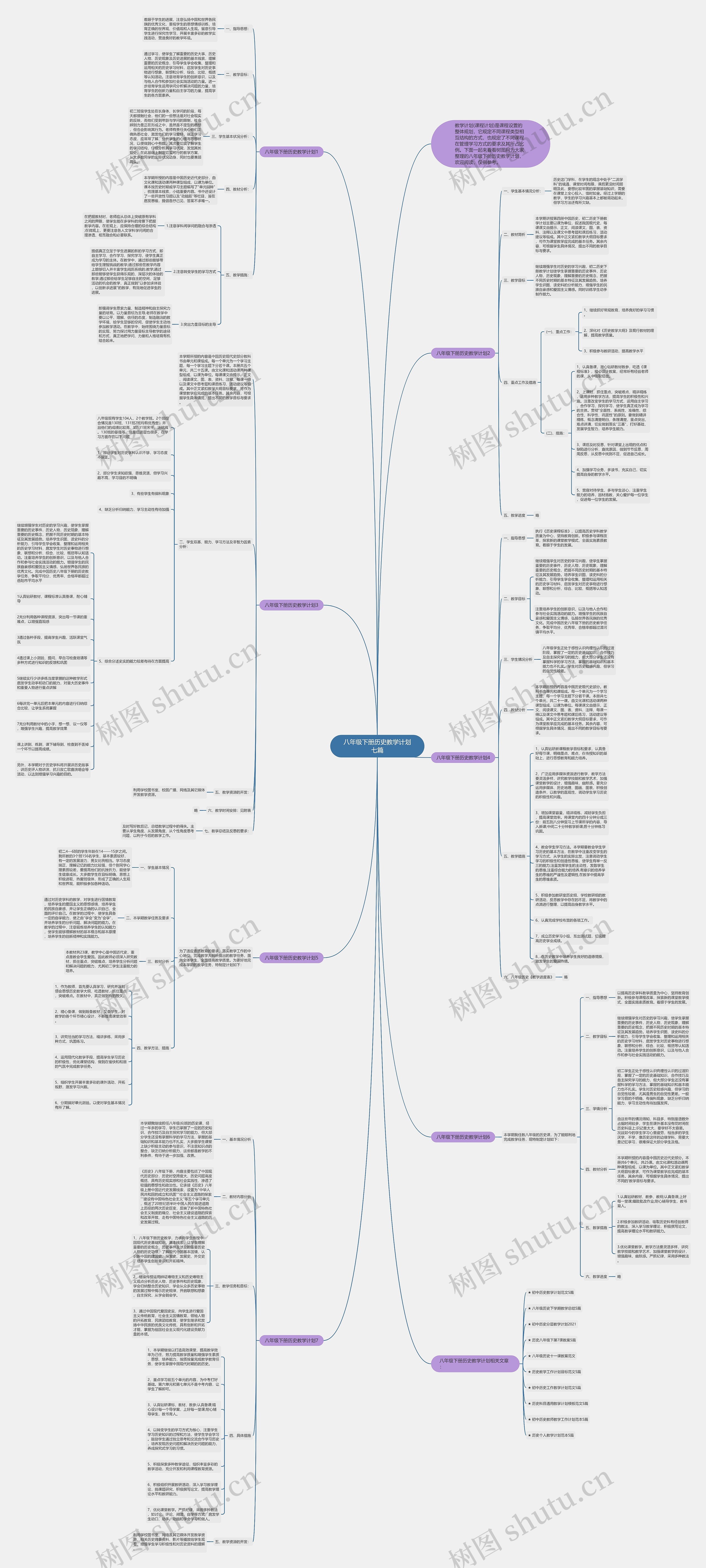 八年级下册历史教学计划七篇思维导图