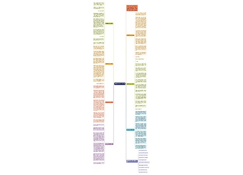 规则高中议论文八百字7篇