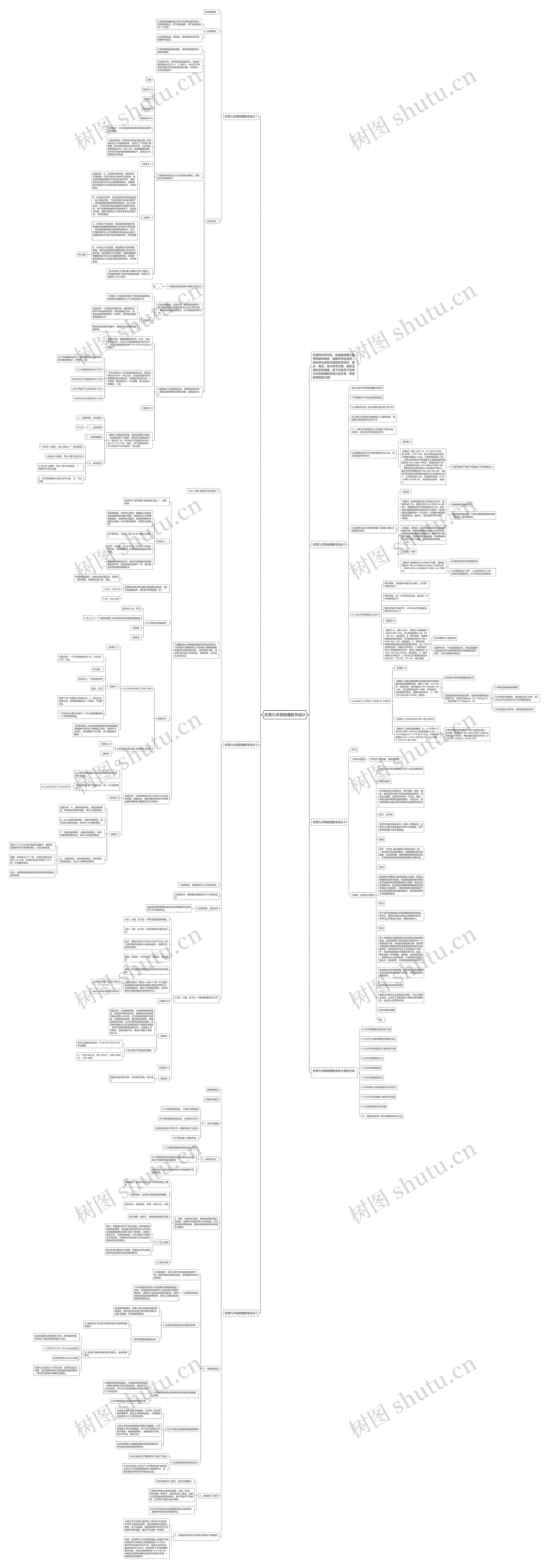 优秀九年级物理教学设计思维导图