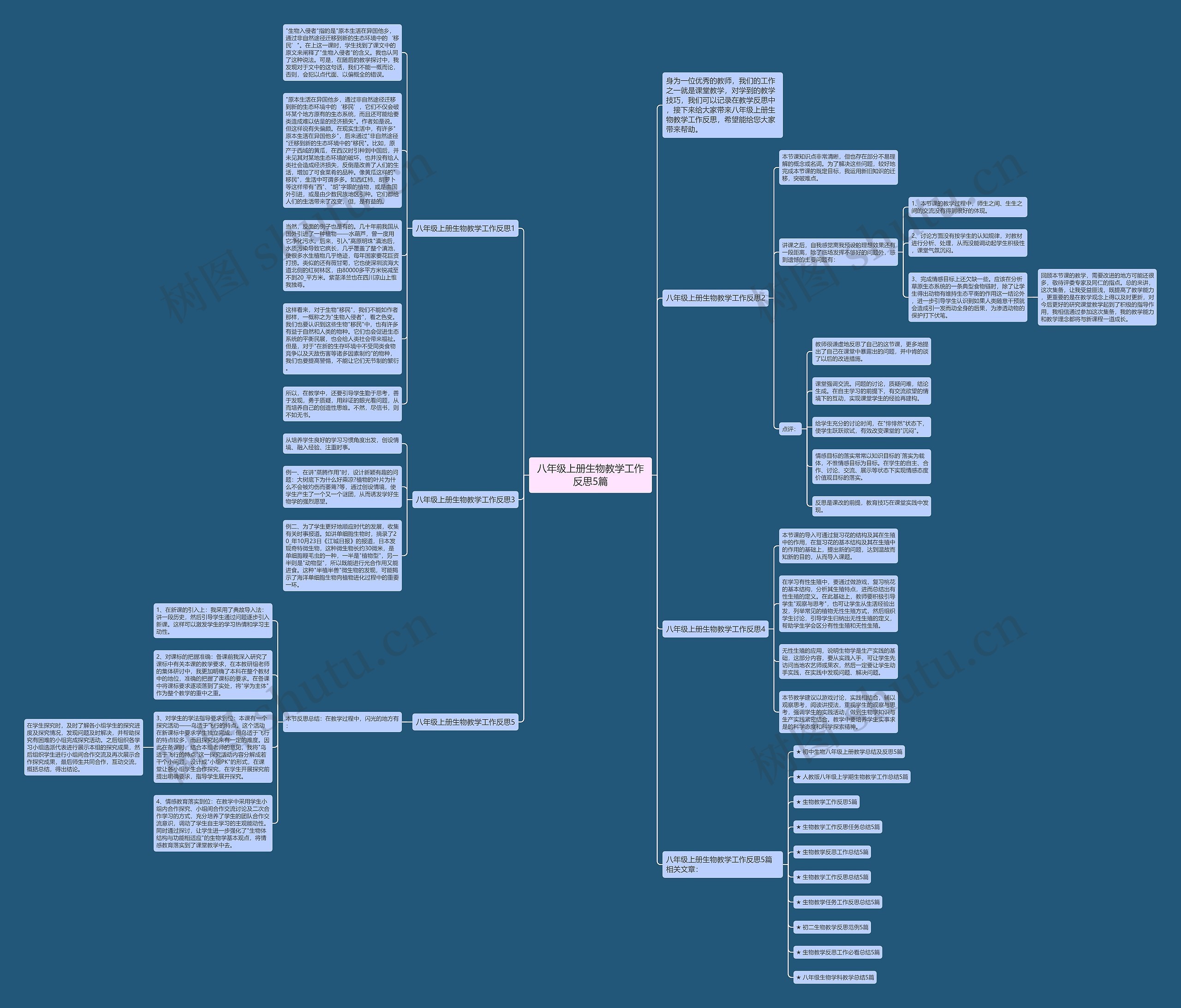 八年级上册生物教学工作反思5篇思维导图