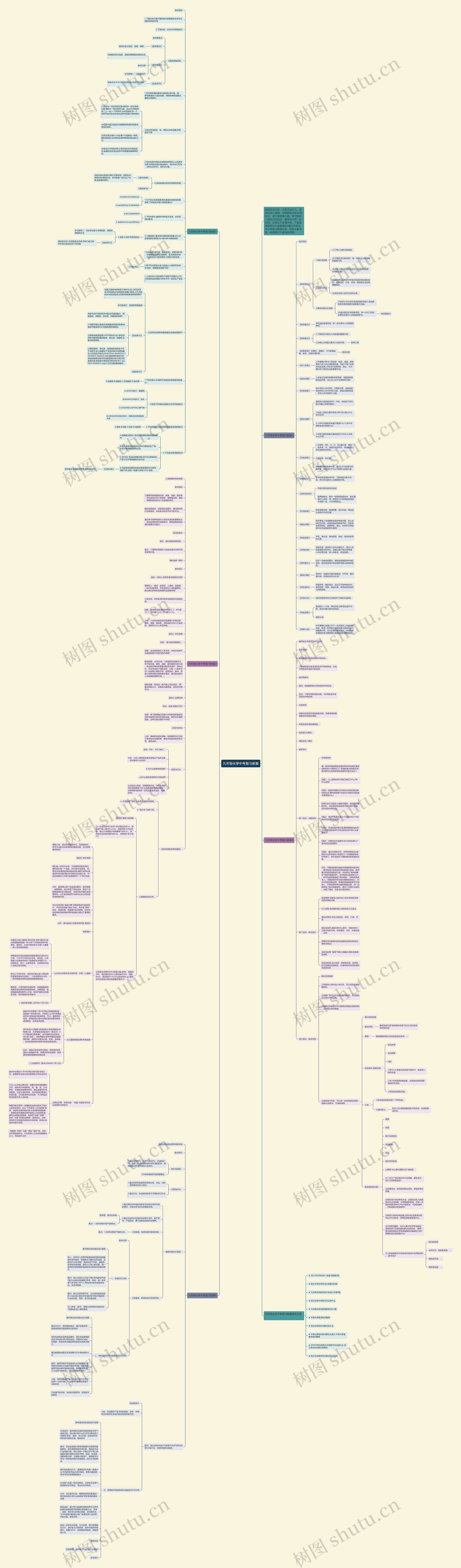 九年级化学中考复习教案思维导图