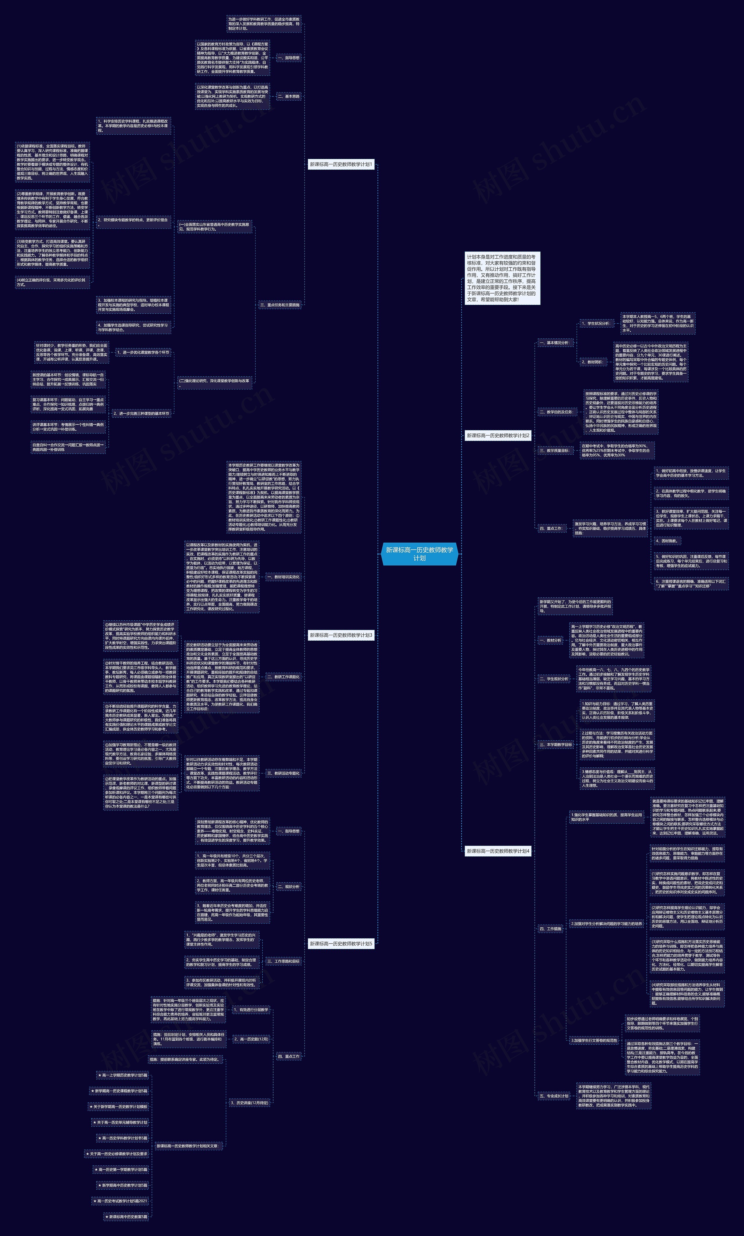 新课标高一历史教师教学计划思维导图