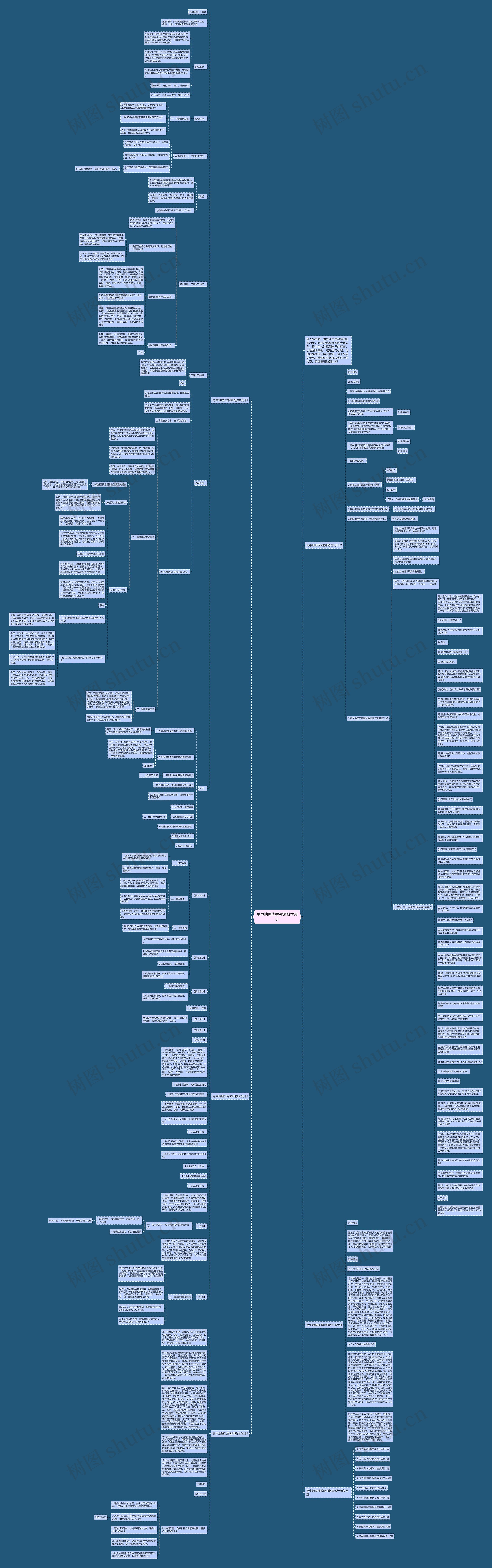 高中地理优秀教师教学设计思维导图