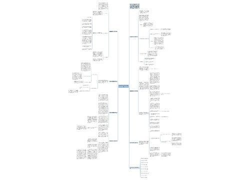 数学教学感悟工作总结范文思维导图