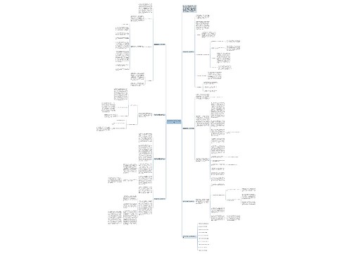 数学教学感悟工作总结范文思维导图
