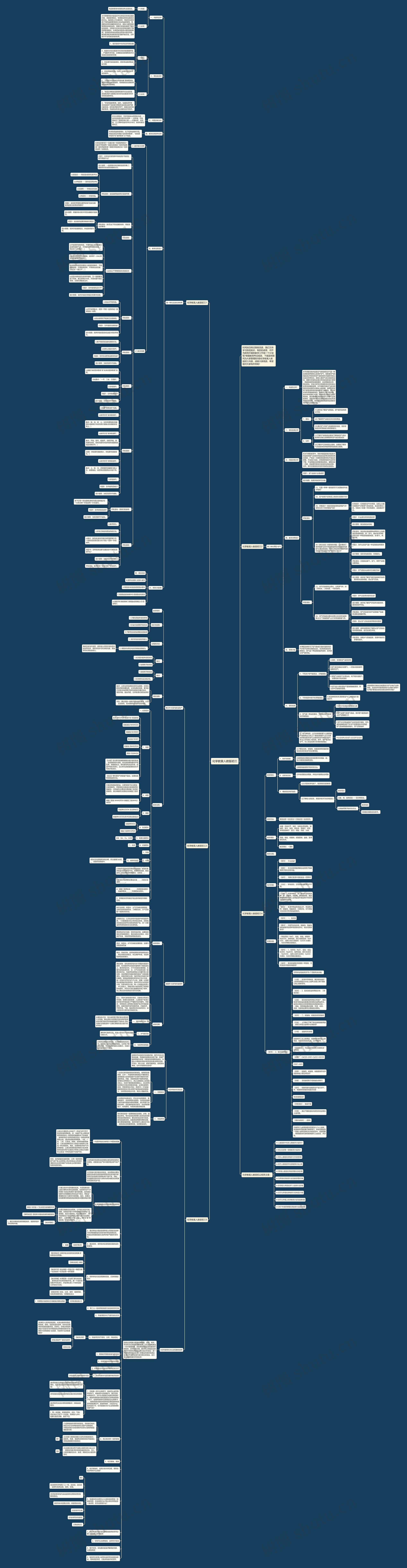 化学教案人教版初三思维导图