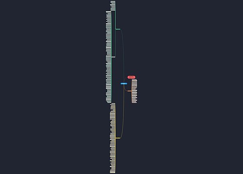 春运期间交通安全宣传口号标语