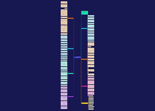 历年初三中考语文作文800字